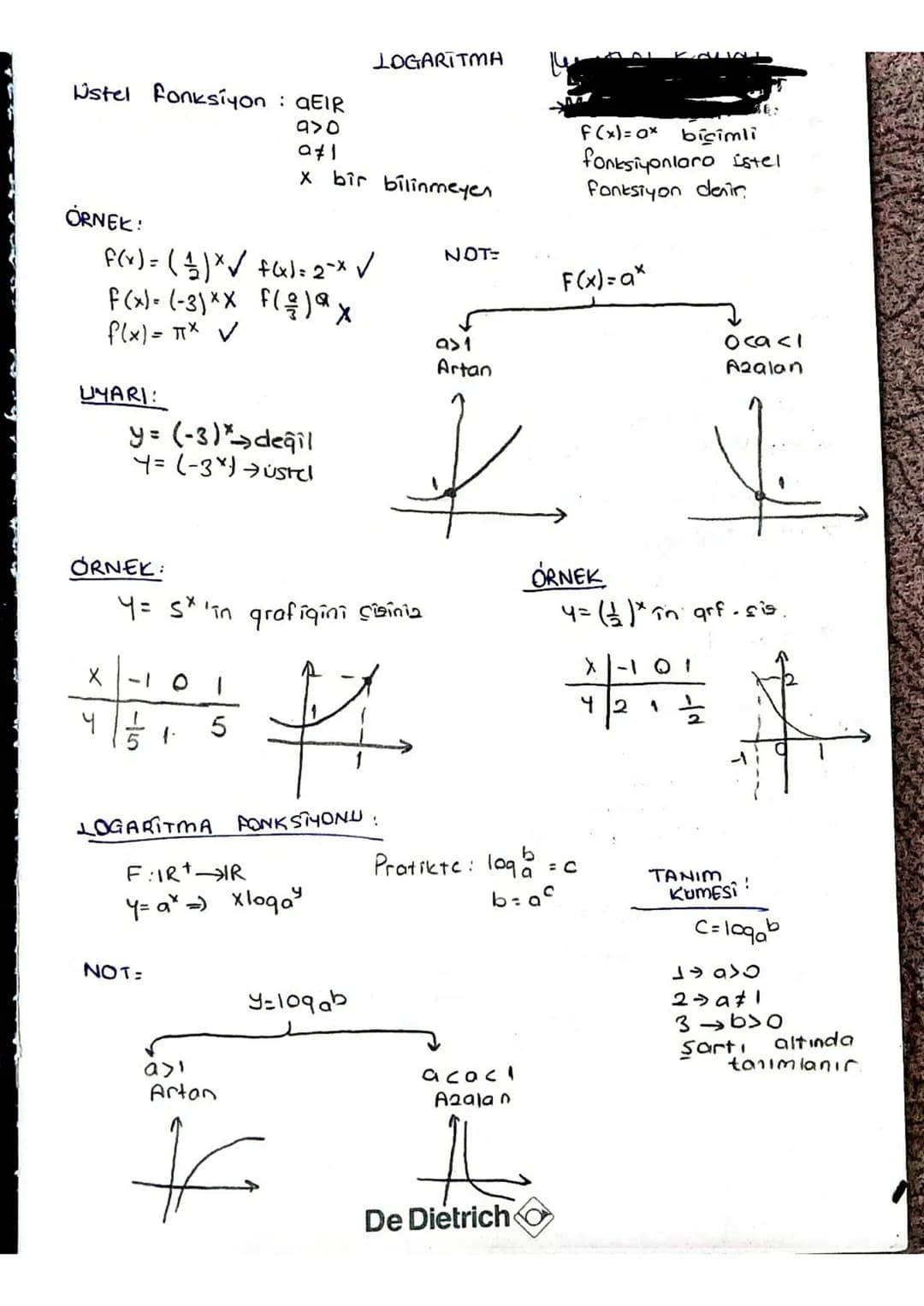 LOGARITMA
Istel Fonksiyon : QEIR
9>0
071
X bir bilinmeyen
$f(x)=0^x$ biçimli
fonksiyonlaro istel
Fonksiyon desir
ÖRNEK!
$f(x)=(\frac{1}{