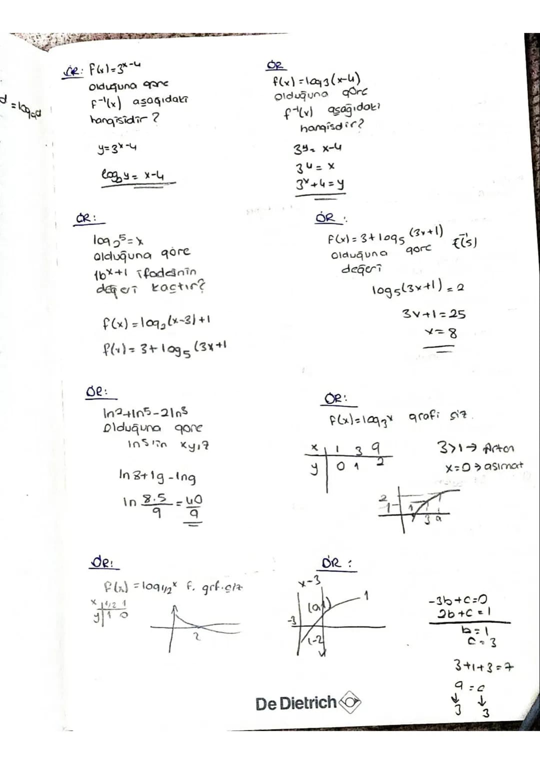 LOGARITMA
Istel Fonksiyon : QEIR
9>0
071
X bir bilinmeyen
$f(x)=0^x$ biçimli
fonksiyonlaro istel
Fonksiyon desir
ÖRNEK!
$f(x)=(\frac{1}{