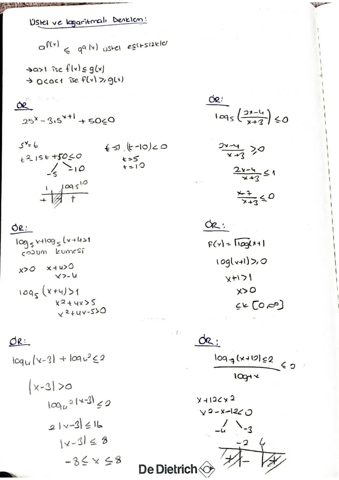 LOGARITMA
Istel Fonksiyon : QEIR
9>0
071
X bir bilinmeyen
$f(x)=0^x$ biçimli
fonksiyonlaro istel
Fonksiyon desir
ÖRNEK!
$f(x)=(\frac{1}{