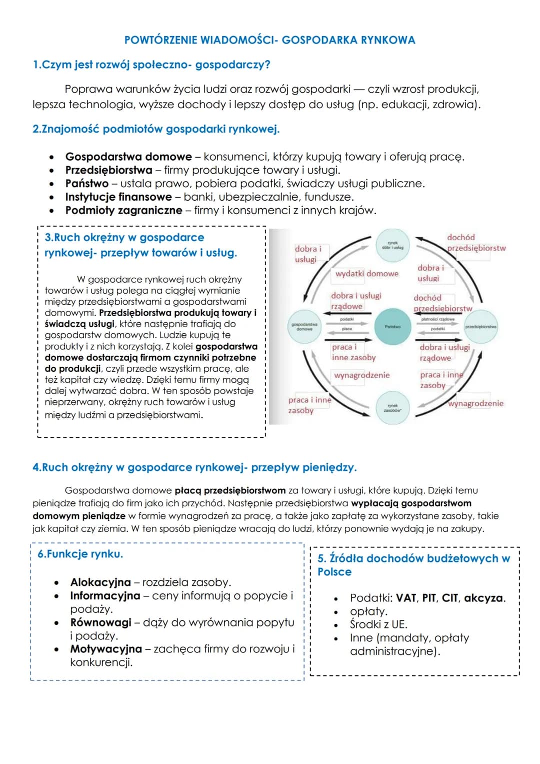 # POWTÓRZENIE WIADOMOŚCI- GOSPODARKA RYNKOWA
1.Czym jest rozwój społeczno- gospodarczy?
Poprawa warunków życia ludzi oraz rozwój gospodark