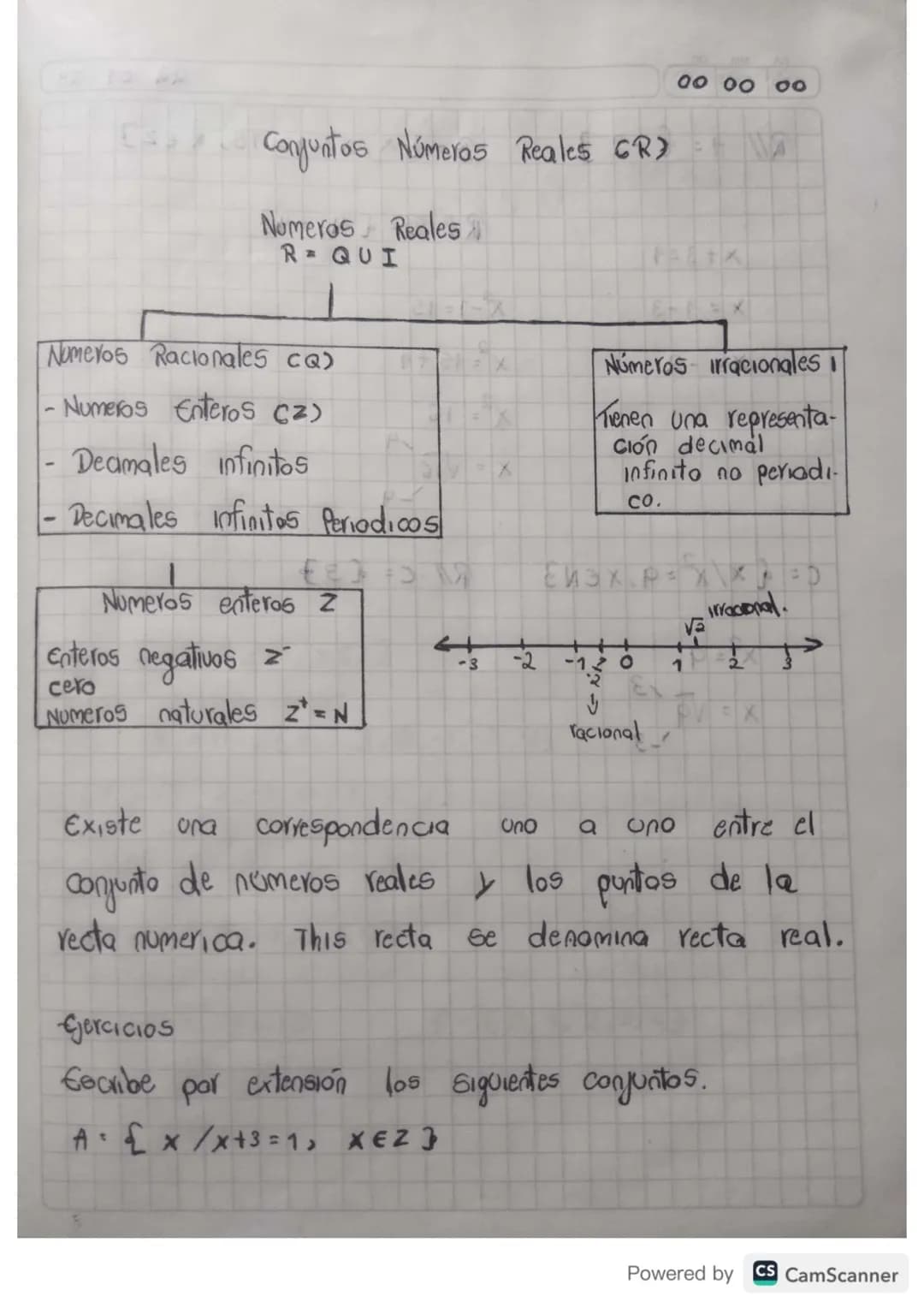 00 00 00 00
Conjuntos Números Reales GR)
Numeros Reales
R = Q U I
Numeros Racionales CQ)
- Numeros Enteros (Z)
- Deamales infinitos
- Dec