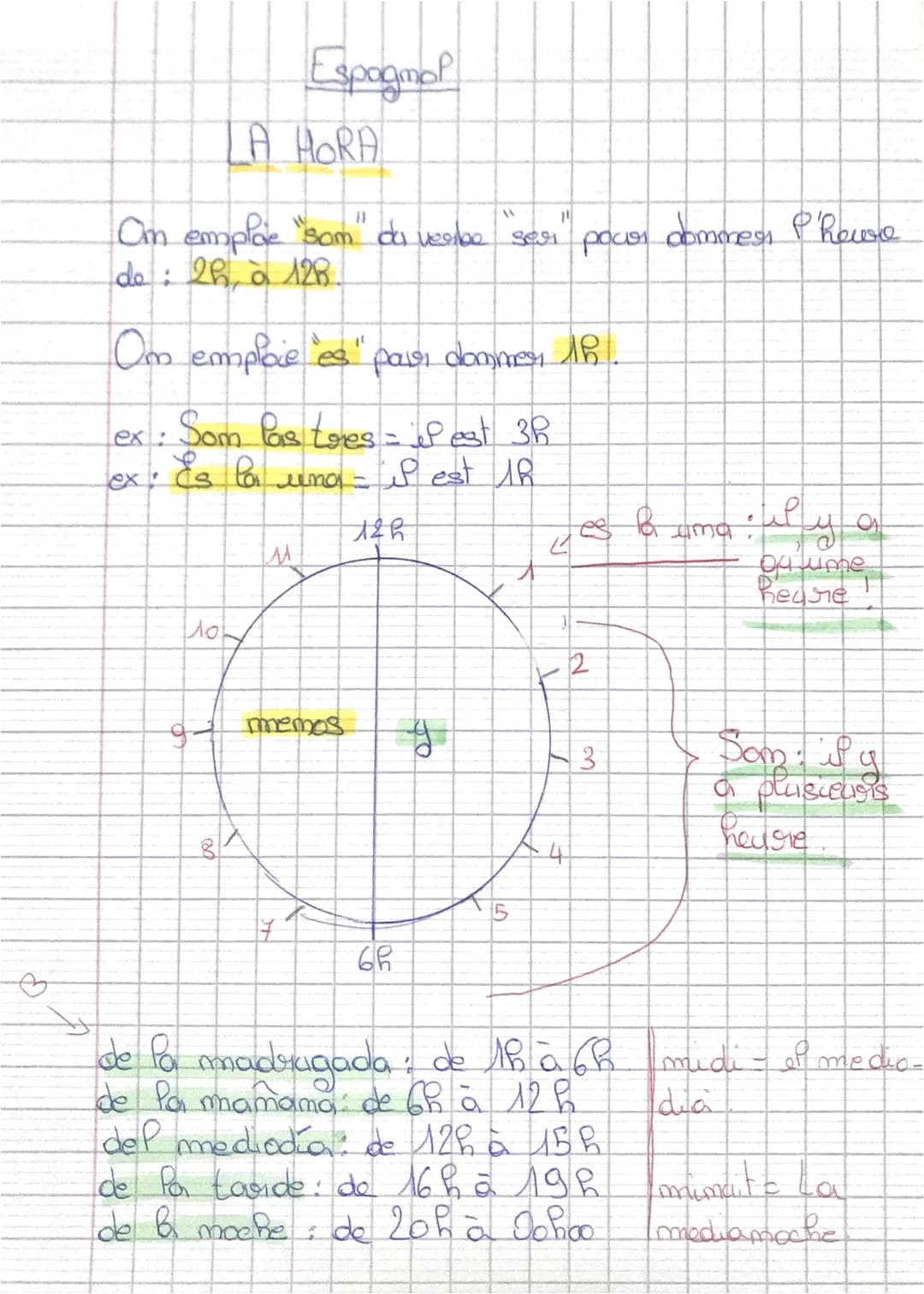 Espagnol
LA HORA
Om emploie "som" da verbe "ser" pocor dommes P'hewe
de: 2h à 128.
Om emplace "es" passı dommer 1h.
ex: Som las tores =