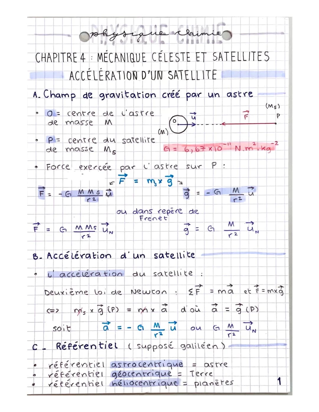physique Chimie
CHAPITRE 4: MÉCANIQUE CÉLESTE ET SATELLITES
ACCÉLÉRATION D'UN SATELLITE
A. Champ de gravitation créé par un astre
* O c