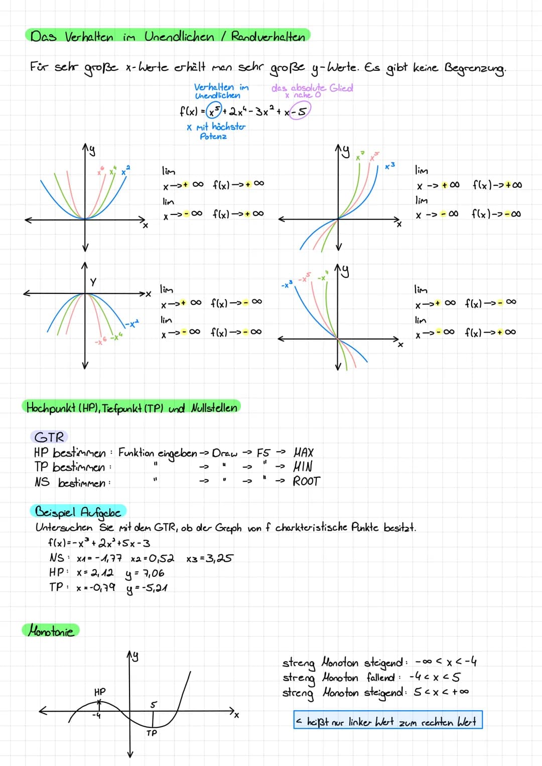# Lernzettel Funktionen
Gradfunktion und Funktionswerte
f(x)=2x+3 lineare Funktion.
g(x) = 2x2+3x+5 quackratische Funktion
h(x)= 2x3 + 4x²