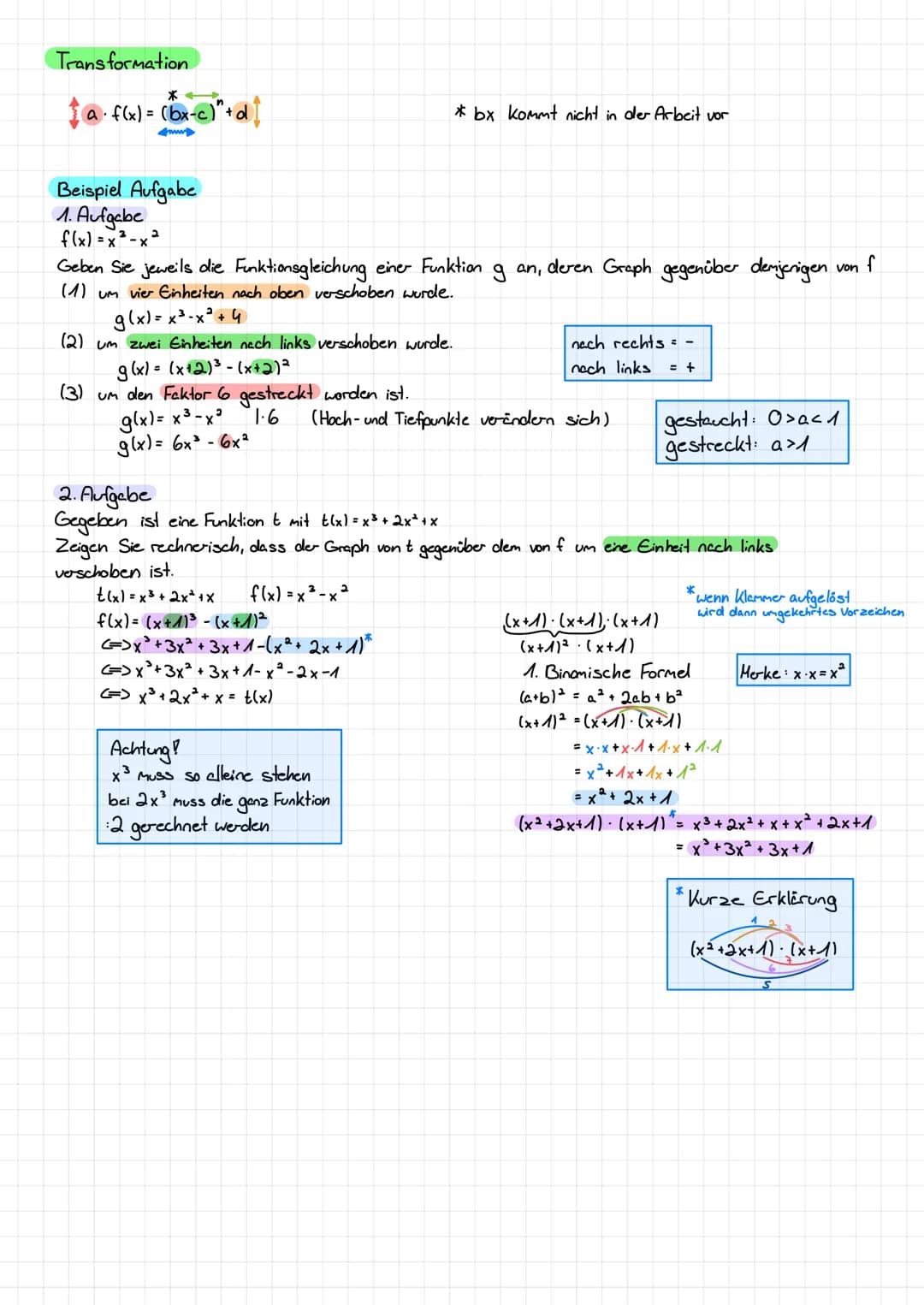 # Lernzettel Funktionen
Gradfunktion und Funktionswerte
f(x)=2x+3 lineare Funktion.
g(x) = 2x2+3x+5 quackratische Funktion
h(x)= 2x3 + 4x²