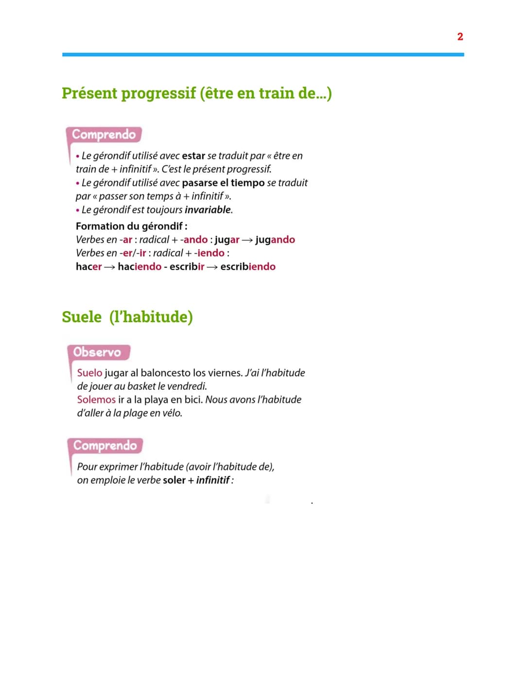 Espagnol :
Présent progressif
L'expression de l'habitude
Les verbes à tournure
affective
Les verbes à diphtongue et
affaiblissement Présent