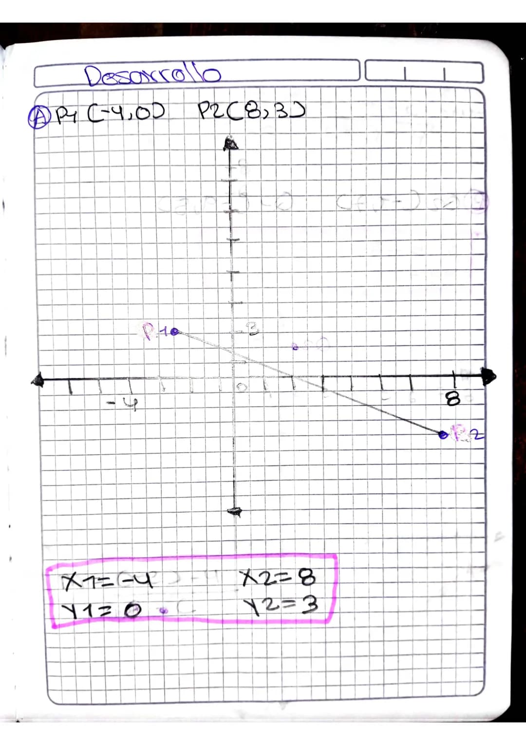 0104 24 Linea recta
Pendiente de una reстa. La Pen
diente de una recta se defino
como la inclinación que tiene
decha recта con respecto al