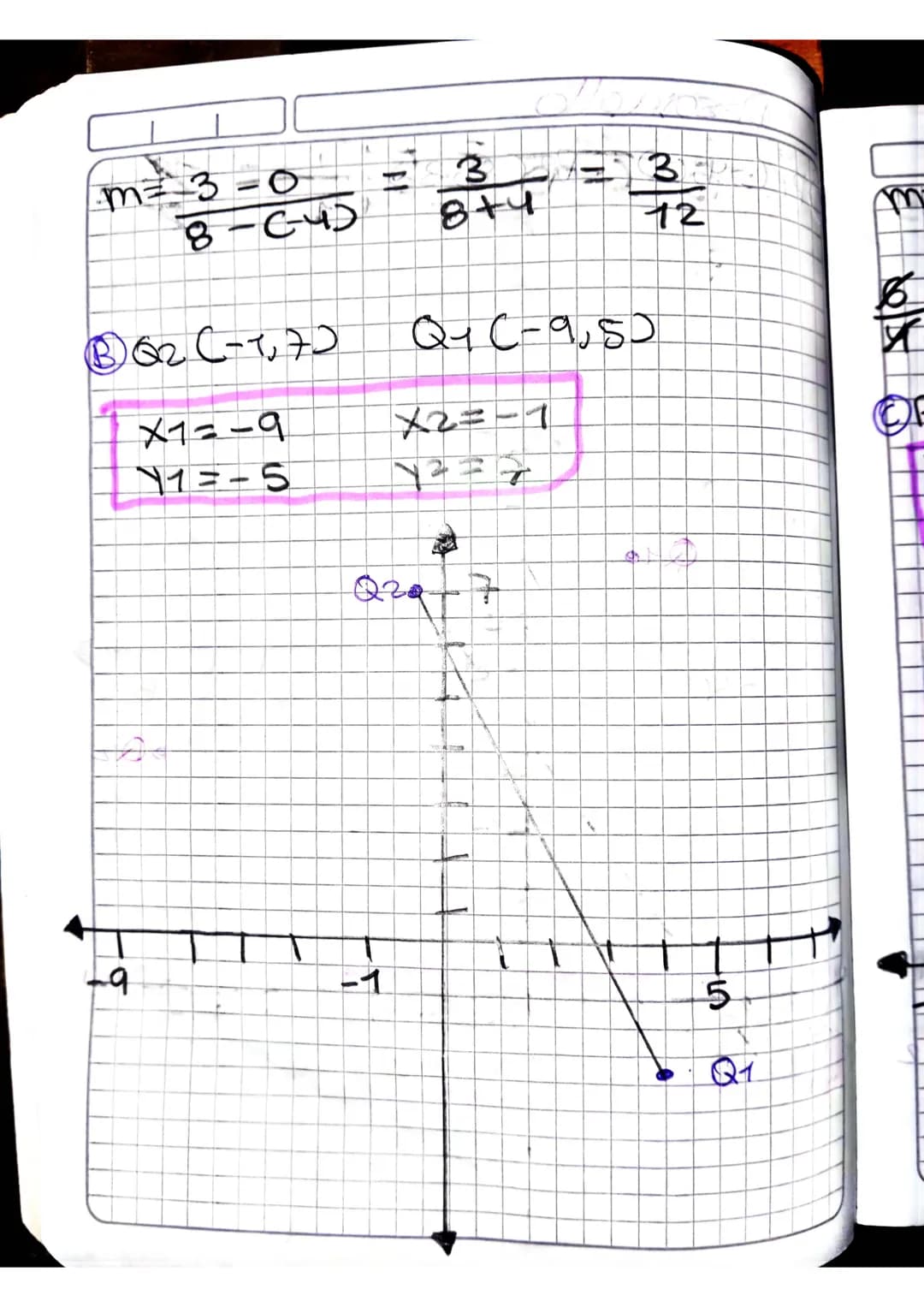 0104 24 Linea recta
Pendiente de una reстa. La Pen
diente de una recta se defino
como la inclinación que tiene
decha recта con respecto al
