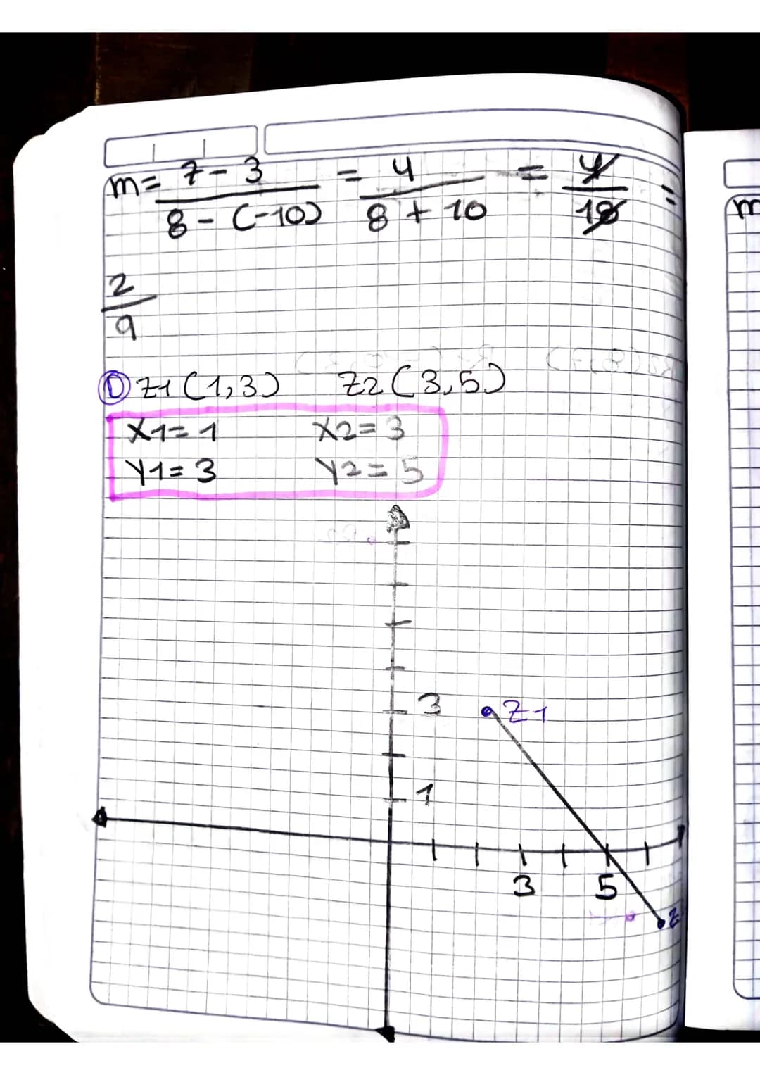 0104 24 Linea recta
Pendiente de una reстa. La Pen
diente de una recta se defino
como la inclinación que tiene
decha recта con respecto al