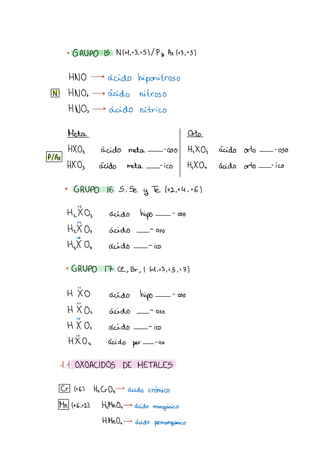 • GRUPO IS N(+1,+3,+5)/Py As (+3,+5)
HNO $\longrightarrow$ ácido hiponitroso
N HNO₂ $\longrightarrow$ácido nitroso
HNO₃ ácido nitrico
|