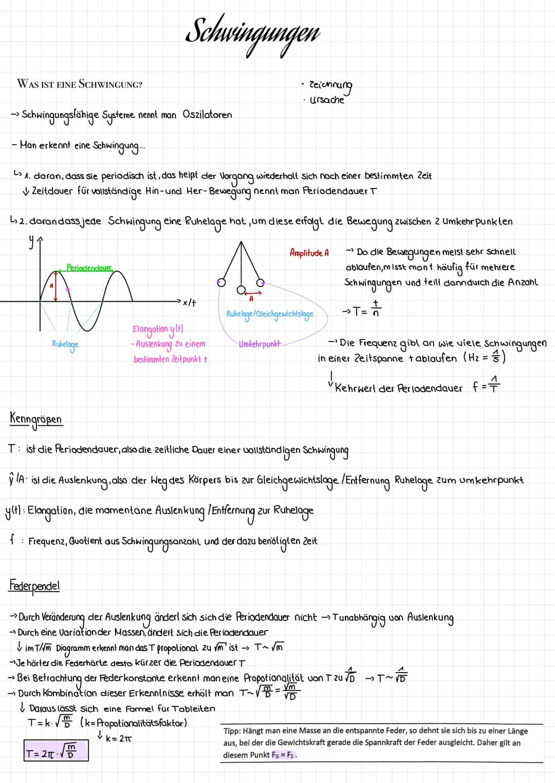 # Schwingungen
WAS IST EINE SCHWINGUNG?
- Zeichnung
- Ursache
-> Schwingungsfähige Systeme nennt man Oszilatoren
- Man erkennt eine Schw