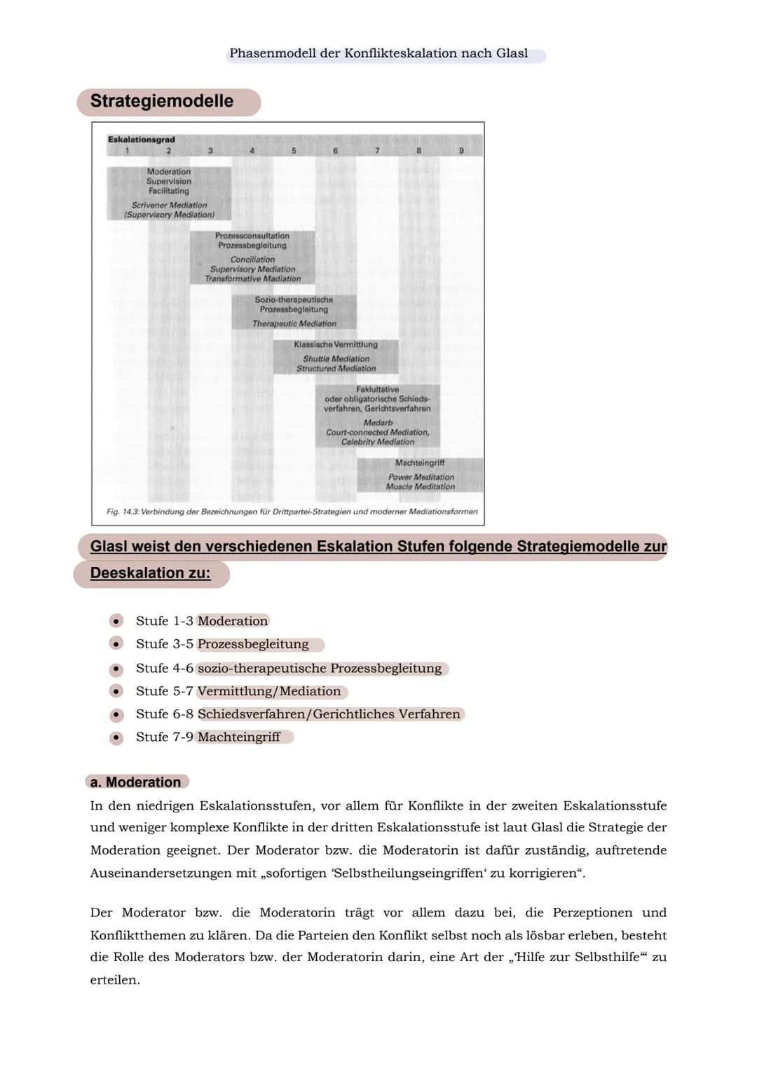 # Phasenmodell der Konflikteskalation nach Glasl
Phasenmodell der Konflikteskalation nach Glasl
Mit dem Phasenmodell der Eskalation legte
