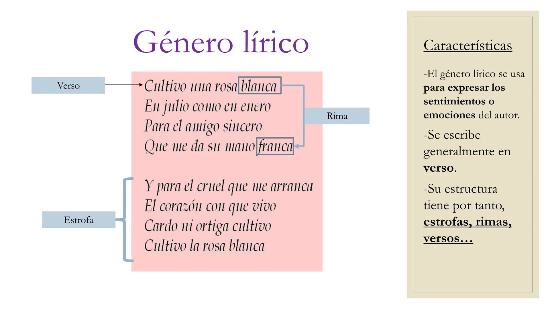 # REPASO DE LOS
## GÉNEROS
### LITERARIOS
Tema 1 Recuerda que las obras literarias se pueden clasificar en tres
grandes géneros literarios