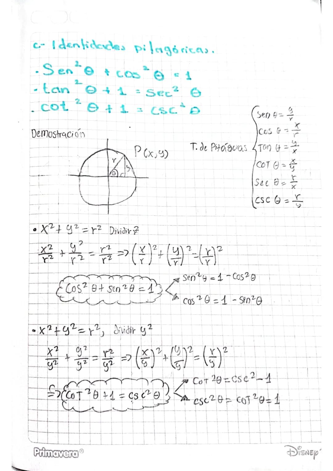 27 05
24
Prig 206.
# IDENTIDADES TRIGONOMÉTRICAS
Una identidad es una igualdad entre dos expresones
que contiene una o más variables, Con l
