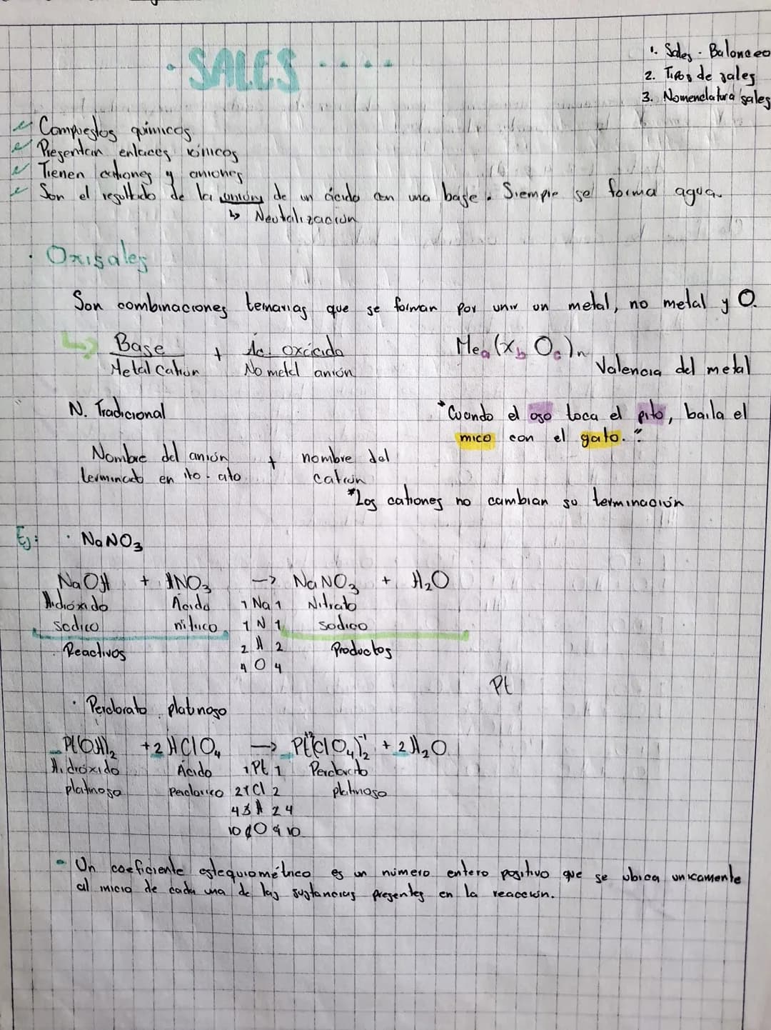 # SALES
1. Sales Balanceo
2. Tipos de sales
3. Nomenclatura sales
* Compuestos químicos
* Presentein enlaces illicos
* Tienen cation