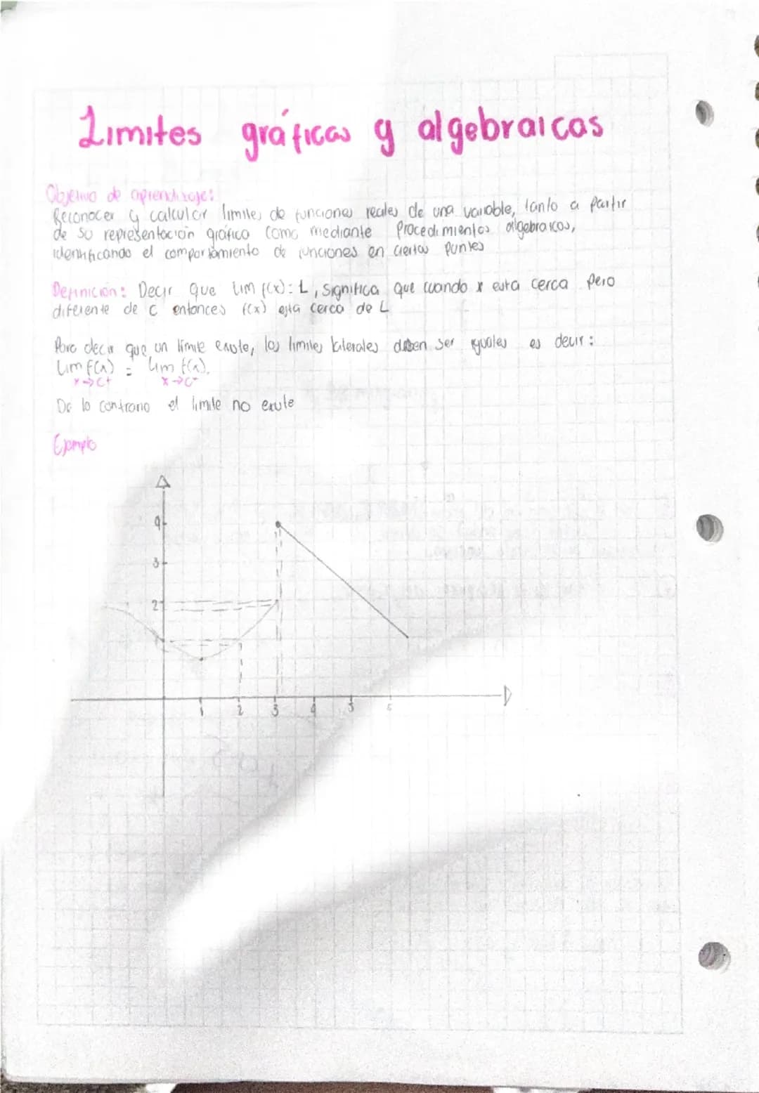 Topics
Funciones trascendentales
Exponencial-Logaritmica trigonometrica
Función a trazos
Limites de funciones:
-Estimación de un limite de f
