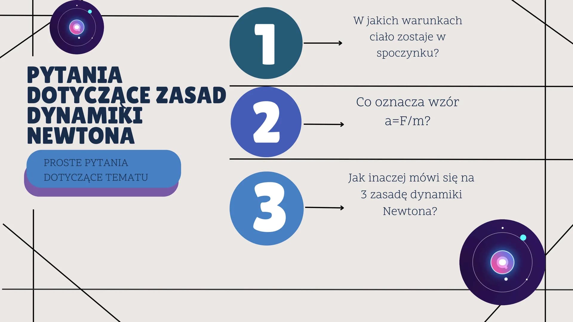 Prezentacja
2024
# 3 ZASADY
# DYNAMIKI
# NEWTONA
Jak zrozumieć, jakie są najważniejsze
informacje i co wiemy o kimś kto je
sformułował?
sir