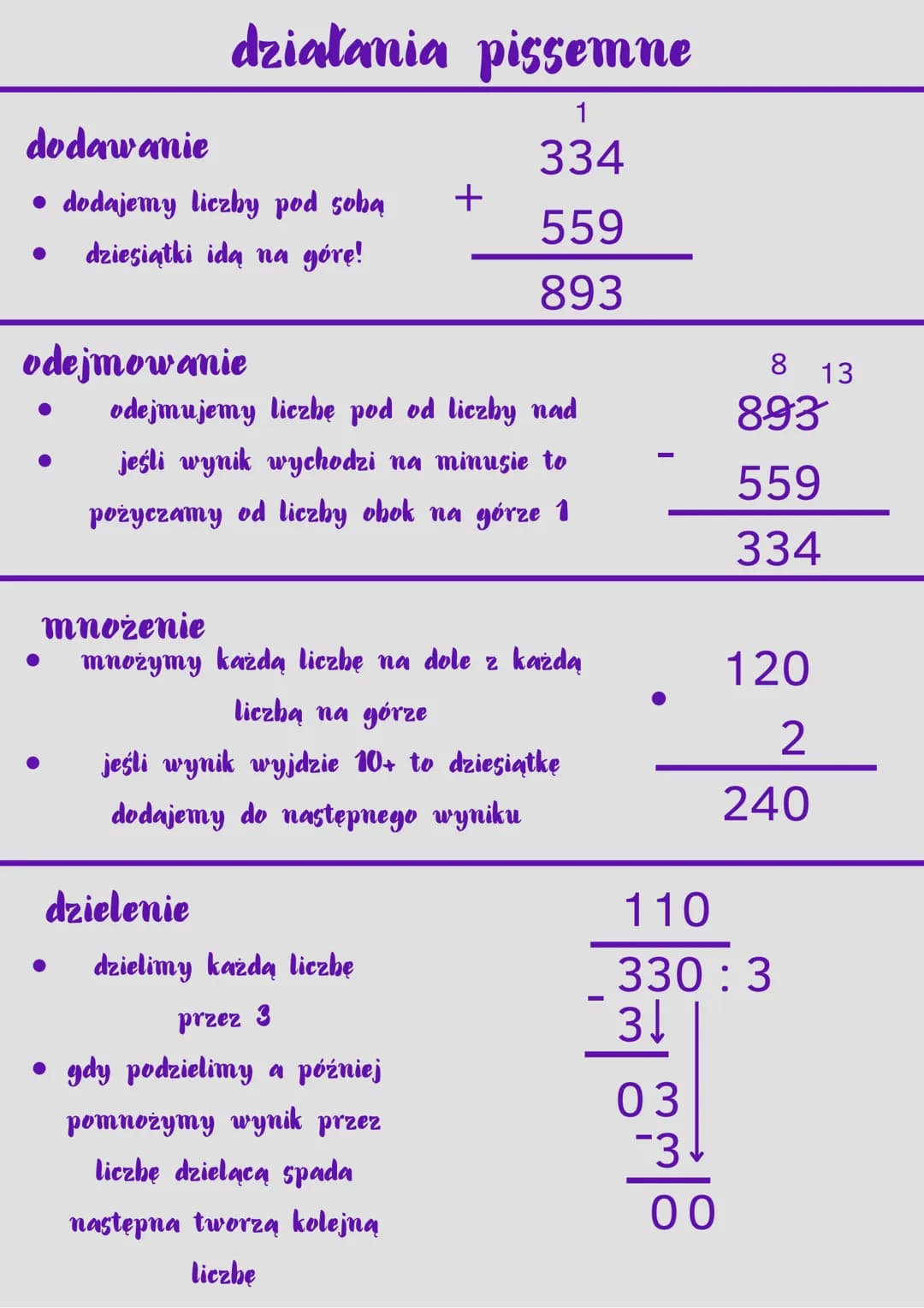# działania pissemne
1
dodawanie
334
* dodajemy liczby pod sobą
+
559
* dziesiątki idą na górę!
893
odejmowanie
8
13
odejmujemy liczbę
