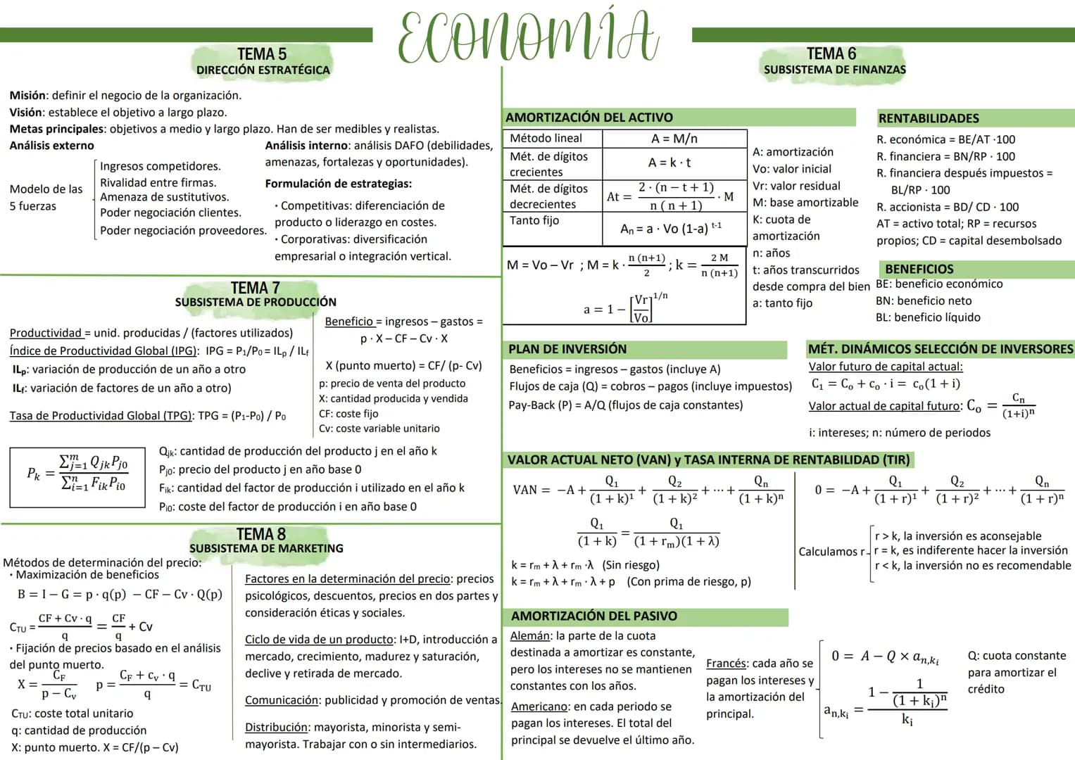 # ECONOMÍA
## TEMA 5
### DIRECCIÓN ESTRATÉGICA
Misión: definir el negocio de la organización.
Visión: establece el objetivo a largo plazo.