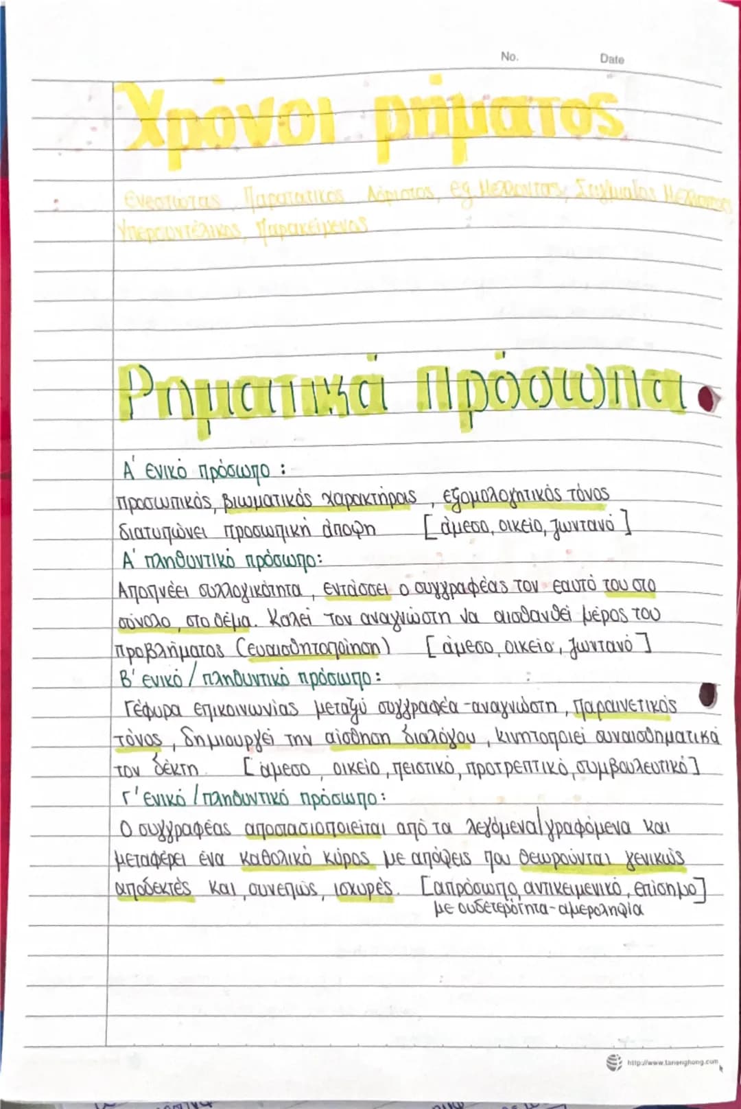 No.
Date
# Κειμενικά
* Μας εξηγούν την πρόθεση του συγγραφέα
* Περιγραφη
* Εξήγηση (Σελ.100)
* Οδηγίες (Σελ. 101-102)
* Επιχειρημ