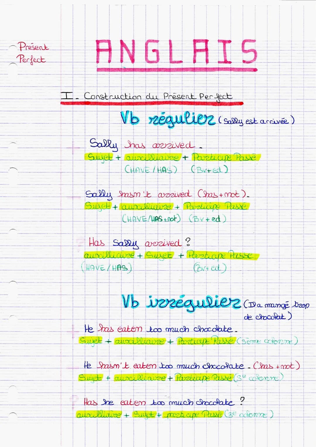 - Present
- Perfect
# ANGLAIS
I- Construction du Présent Perfect
## Vb régulier (Sally est arrivée)
Sally Shas arrived.
Siyet + auxillai