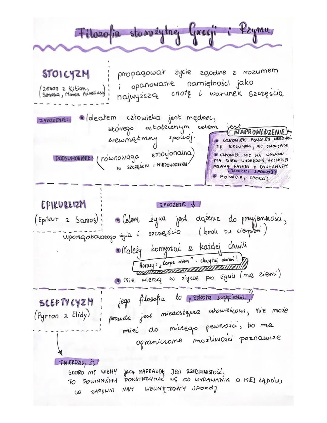 # Starożytność - INACZEJ ANTIK
(wprowadzenie do epoki)
PIERWSZA EPOKA W DZIEJACH LITERATURY
CZAS TRWANIA
PIERWSZE CYWILIZALJE
ORAZ POCZĄ