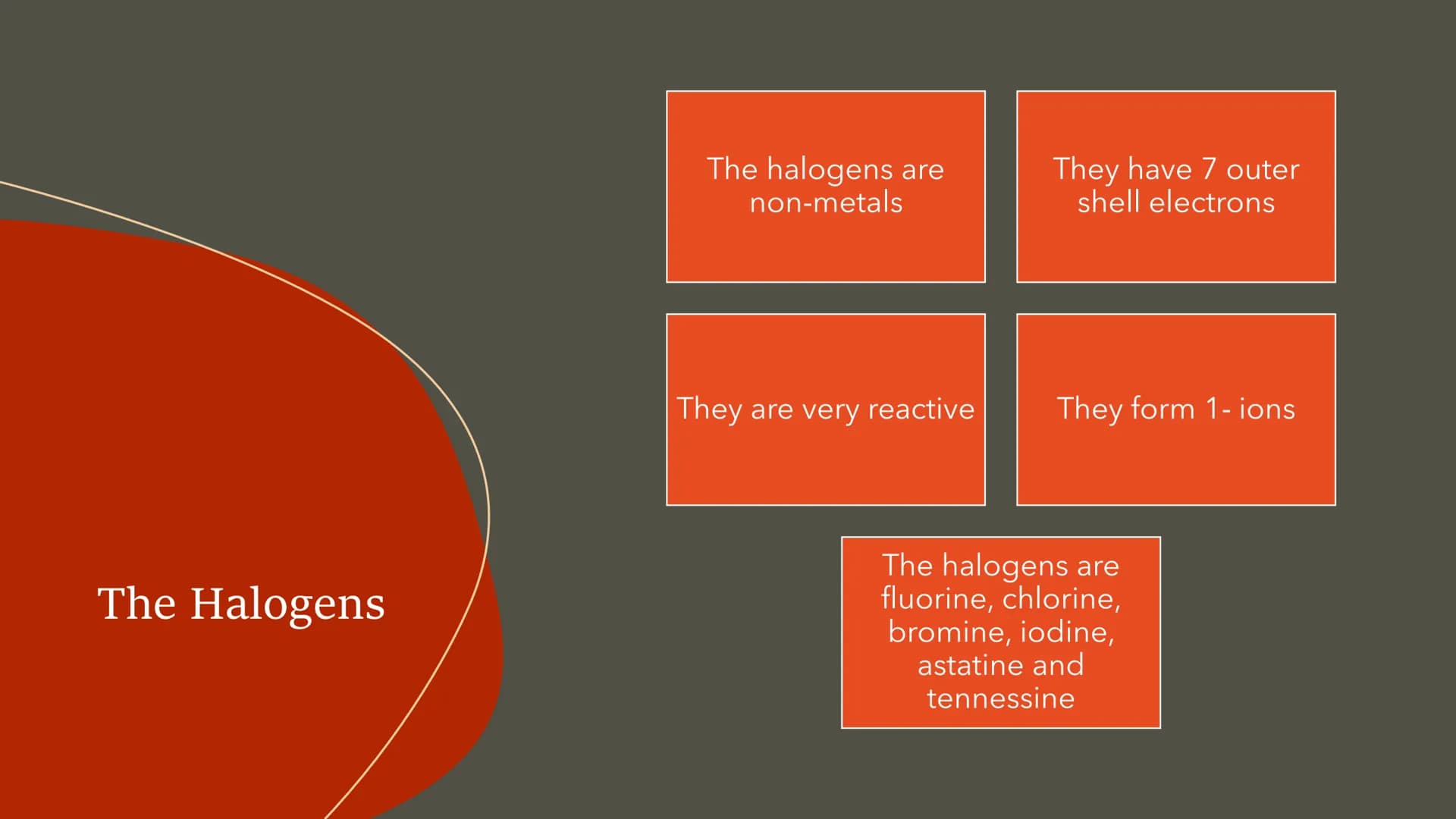 # Group 7 – the
Halogens The Halogens
The halogens are
non-metals
They have 7 outer
shell electrons
They are very reactive They form 1- i