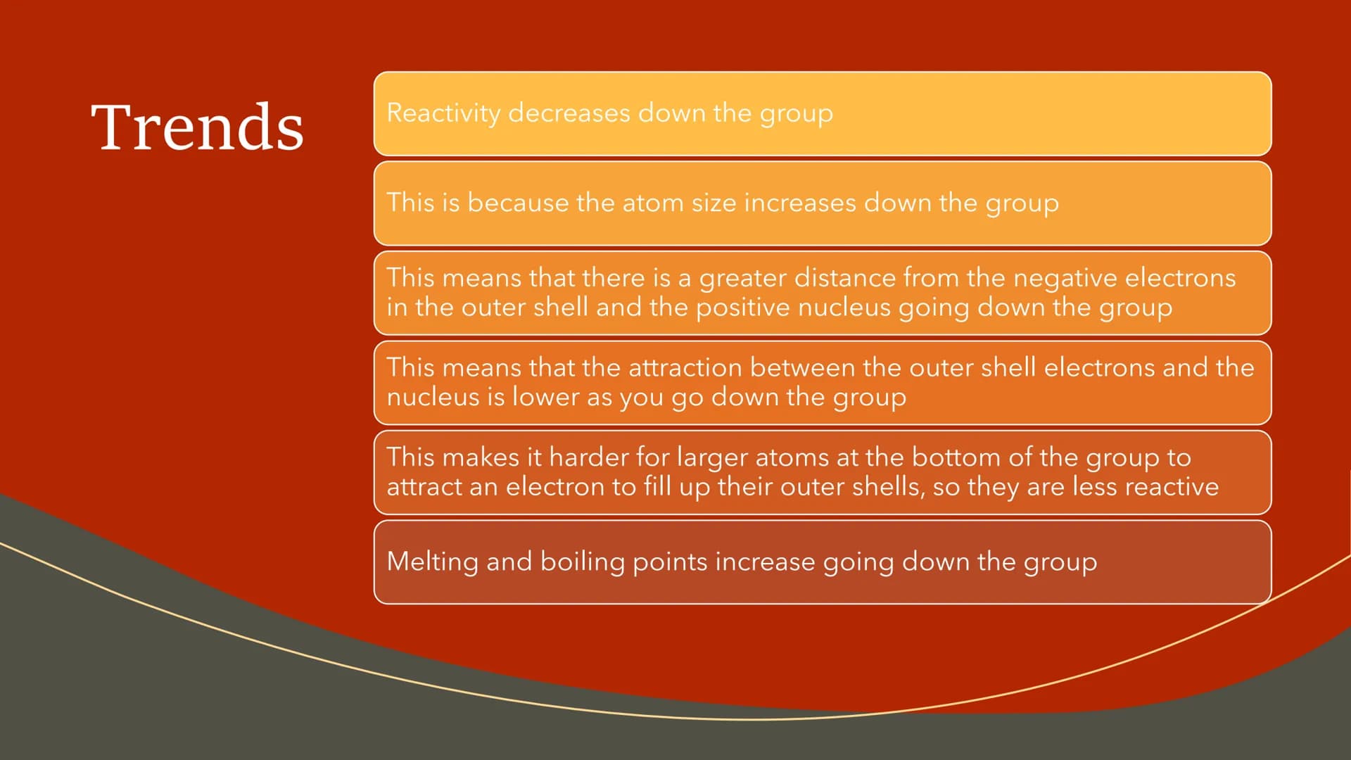 # Group 7 – the
Halogens The Halogens
The halogens are
non-metals
They have 7 outer
shell electrons
They are very reactive They form 1- i
