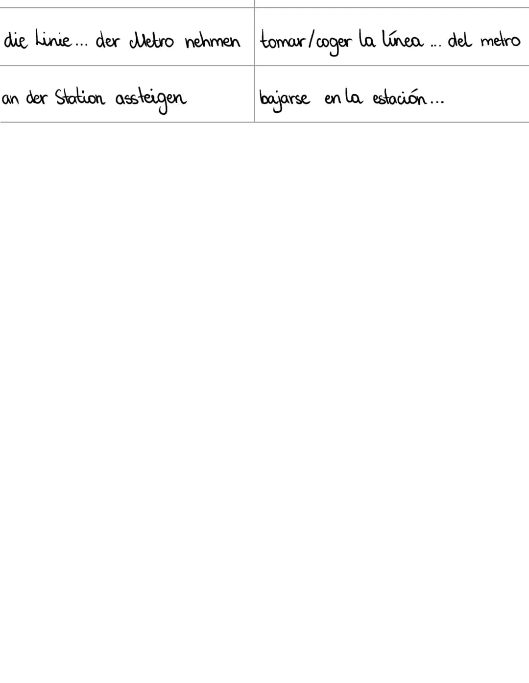 # Describir el camino
| alemán | españd |
|---|---|
| Wo ist/befindet sich...? | ¿Dónde está...? |
| geradeaus ~ geradeaus weitergehen | (t
