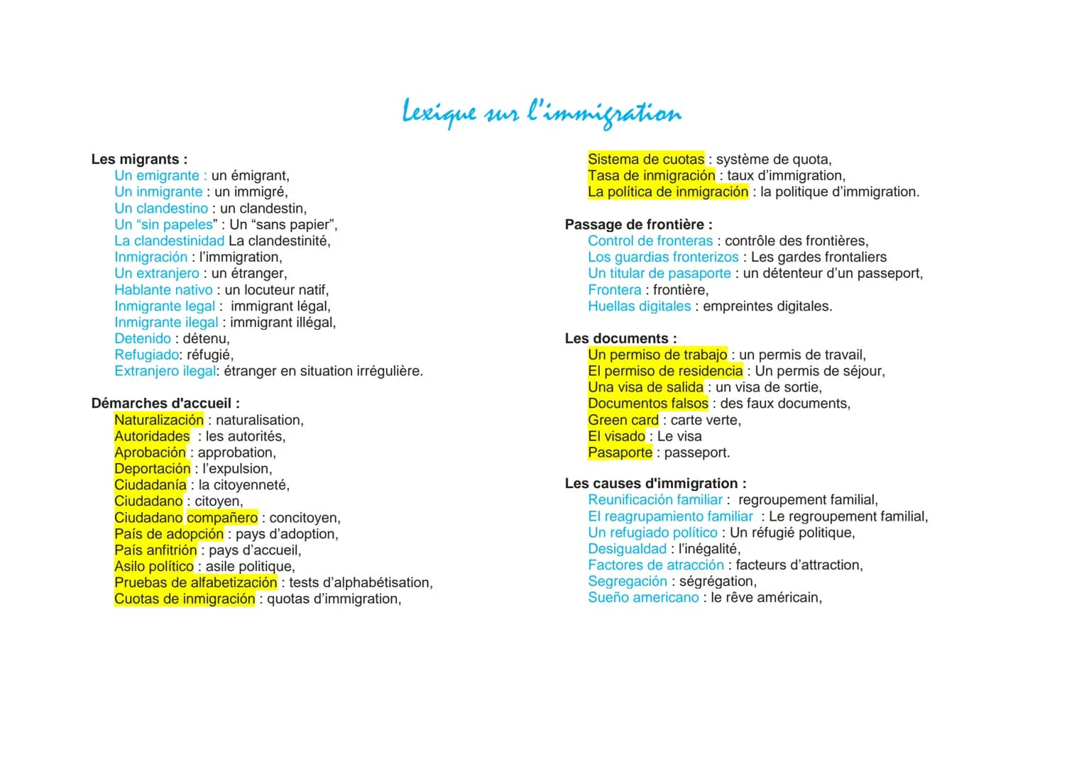 # Les migrants:
Un emigrante: un émigrant,
Un inmigrante: un immigré,
Un clandestino: un clandestin,
Un "sin papeles" : Un "sans papier",
La