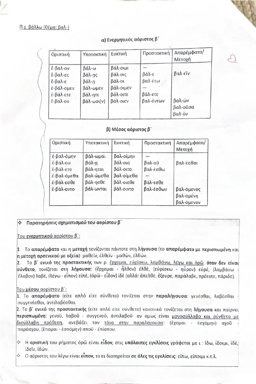 Π.χ. βάλλω (θέμα: βαλ-)
α) Ενεργητικός αόριστος β΄
| Οριστική | Υποτακτική | Ευκτική | Προστακτική | Απαρέμφατο/
Μετοχή |
| ----------- |