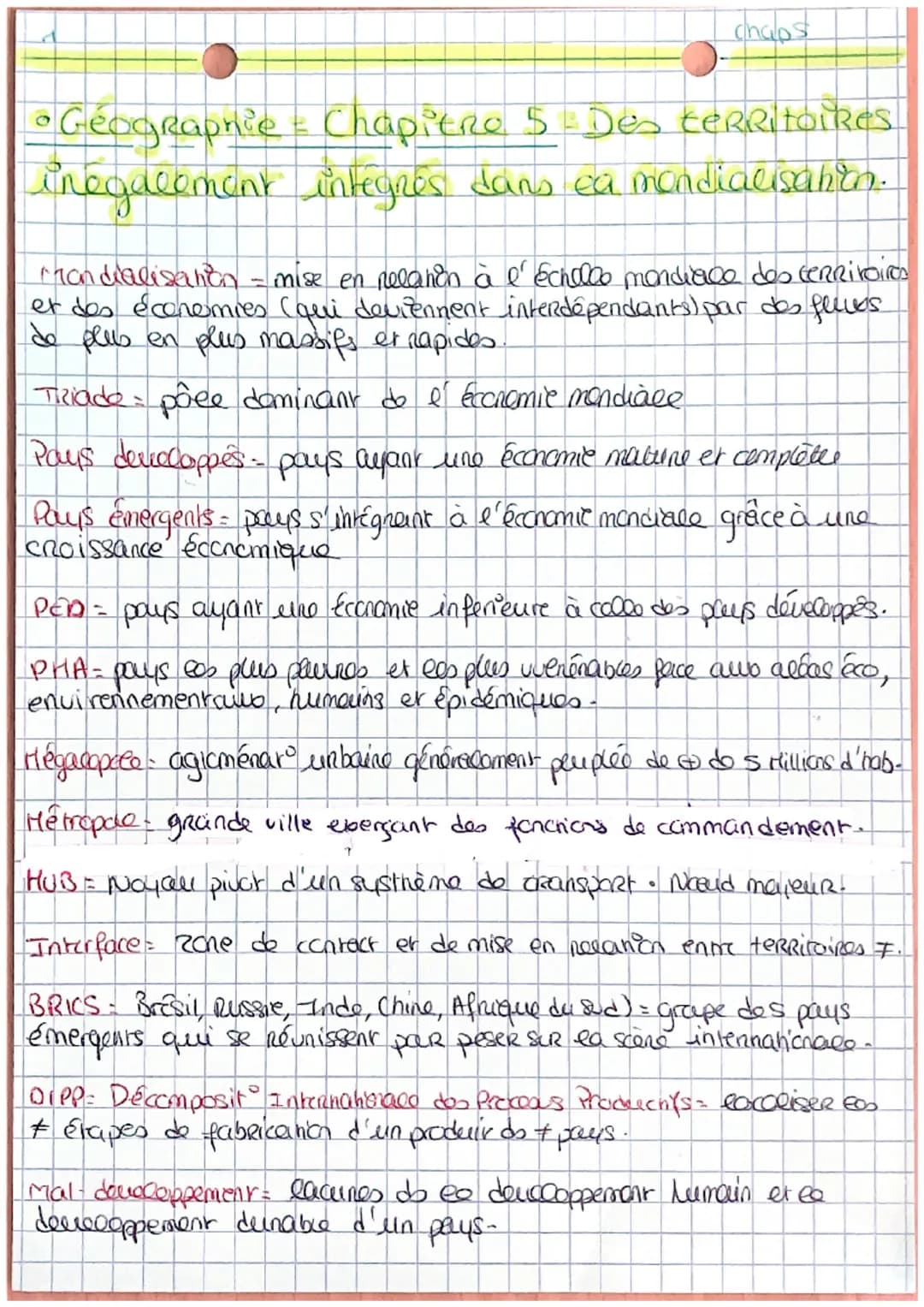 chaps
• Géographie - Chapitre 5 - Des territoires
inégalement integrés dans ea mondialisahan.
Mondialisanien - mise en relanen à l'échalco