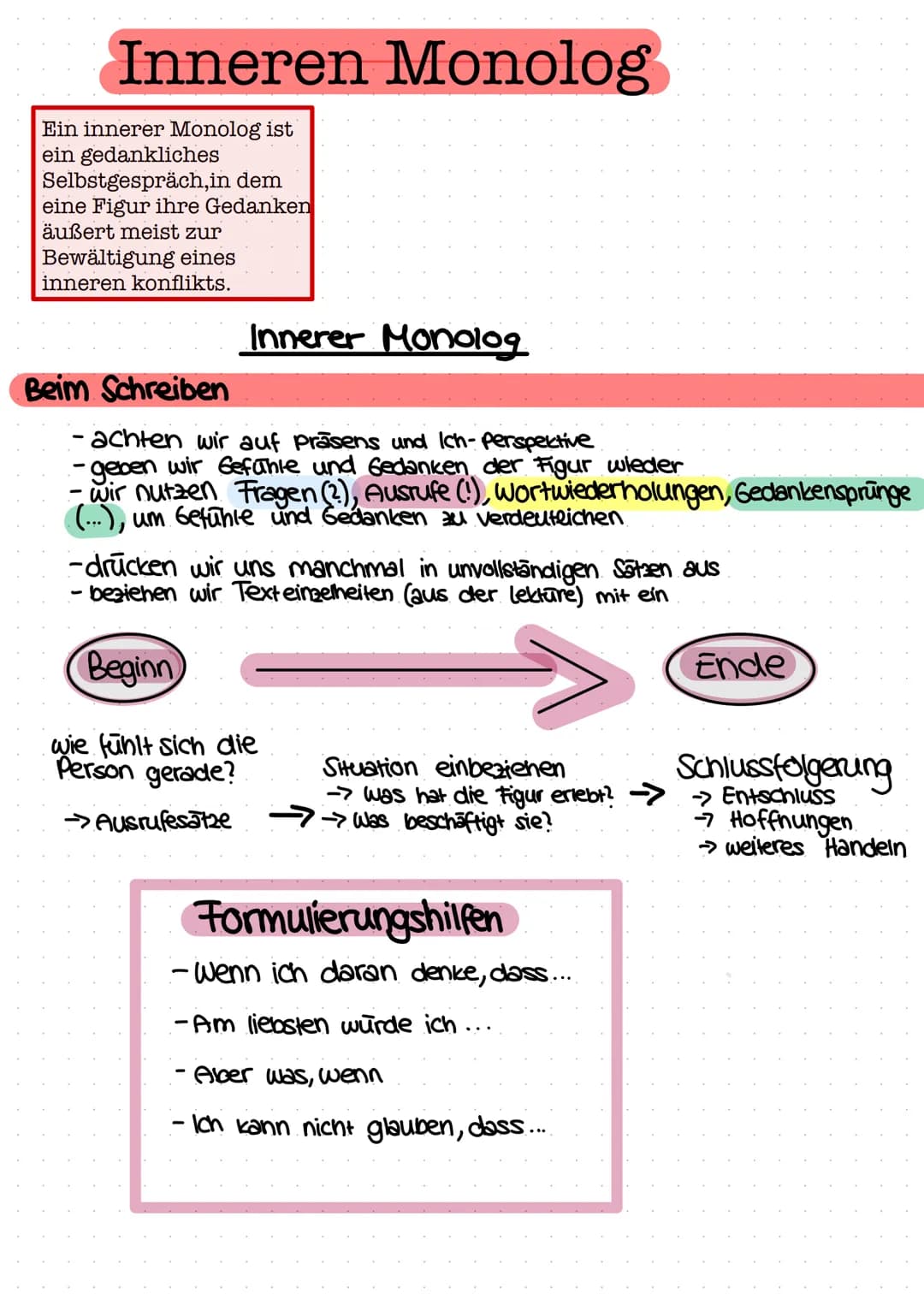# Inneren Monolog
Ein innerer Monolog ist
ein gedankliches
Selbstgespräch, in dem
eine Figur ihre Gedanken
äußert meist zur
Bewältigung ein