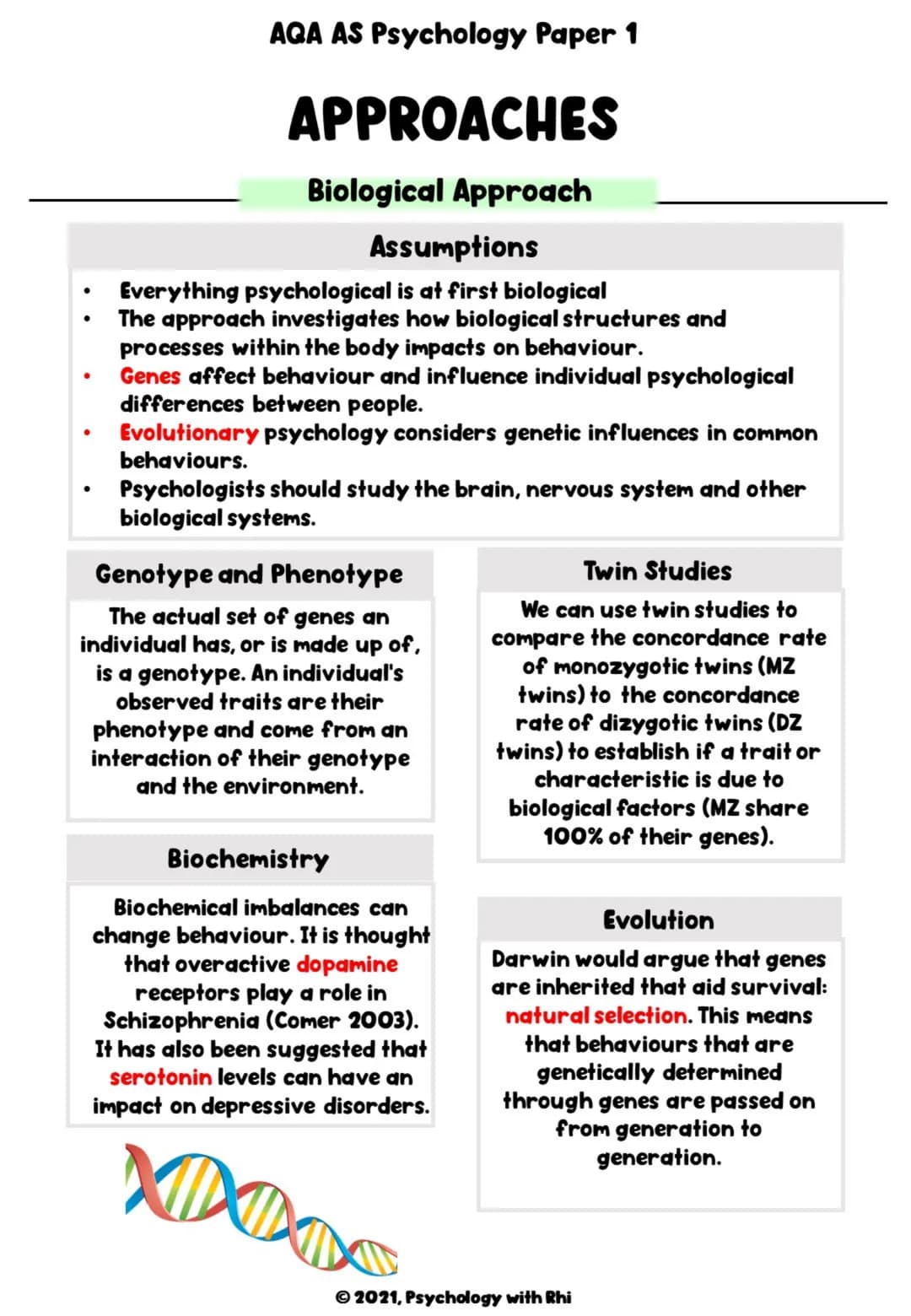 # AQA AS Psychology Paper 1
# APPROACHES
AS Revision Notes
© 2021, Psychology with Rhi # AQA AS Psychology Paper 1
# APPROACHES
Specifi