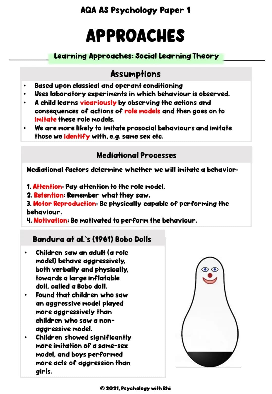 # AQA AS Psychology Paper 1
# APPROACHES
AS Revision Notes
© 2021, Psychology with Rhi # AQA AS Psychology Paper 1
# APPROACHES
Specifi