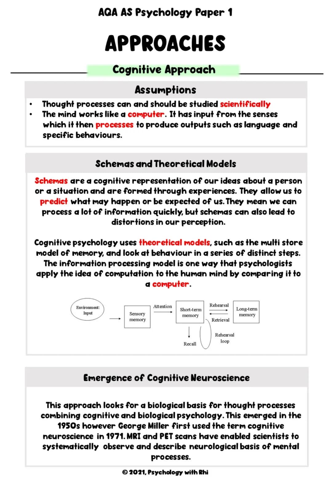 # AQA AS Psychology Paper 1
# APPROACHES
AS Revision Notes
© 2021, Psychology with Rhi # AQA AS Psychology Paper 1
# APPROACHES
Specifi
