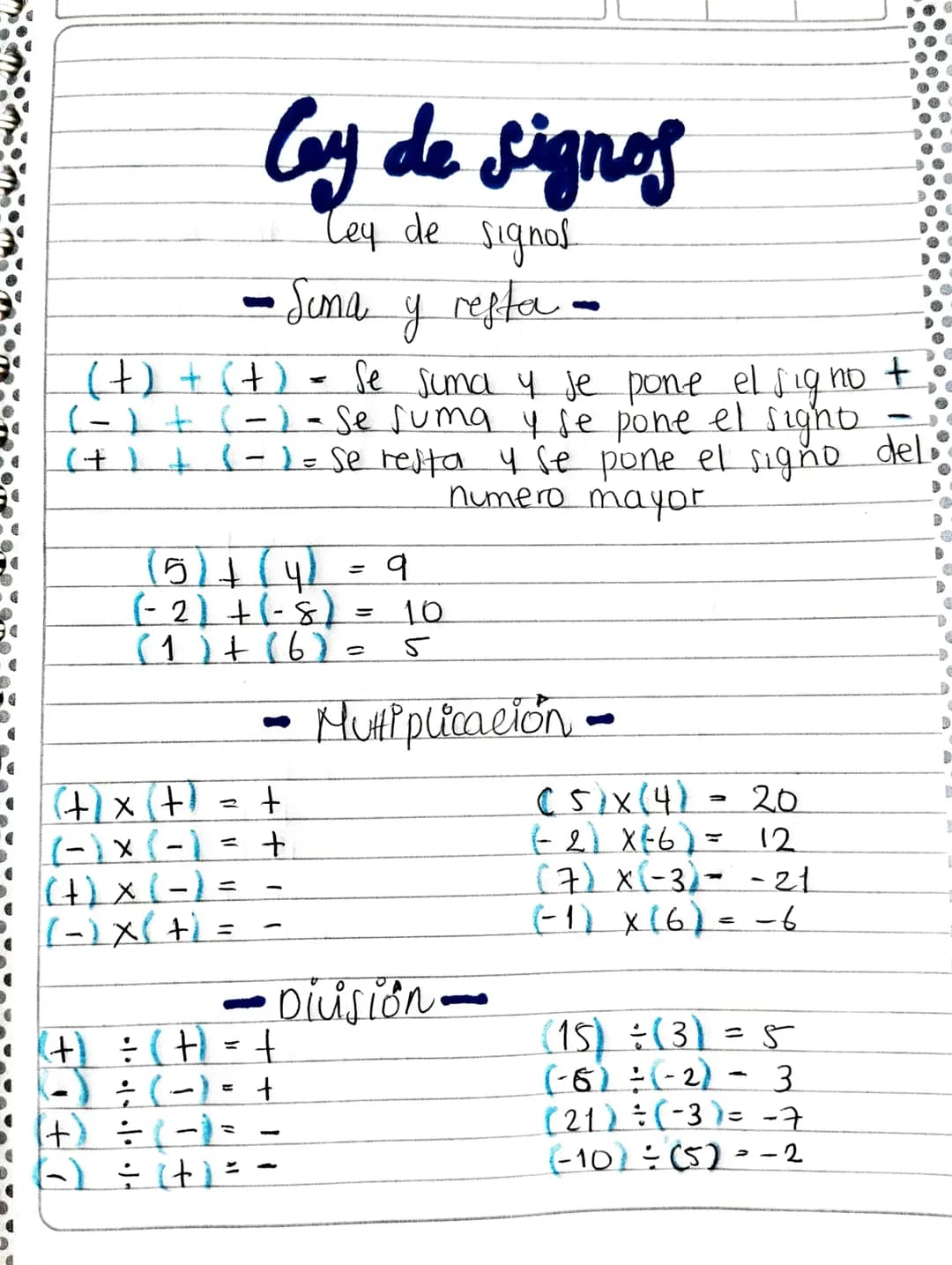 # Coy de signos
Ley de signos
- Suna y refta-
(+) + (+) = Se suma y se pone el signo +
(-) + (-) - Se suma y se pone el signo -
(+) + (-) =