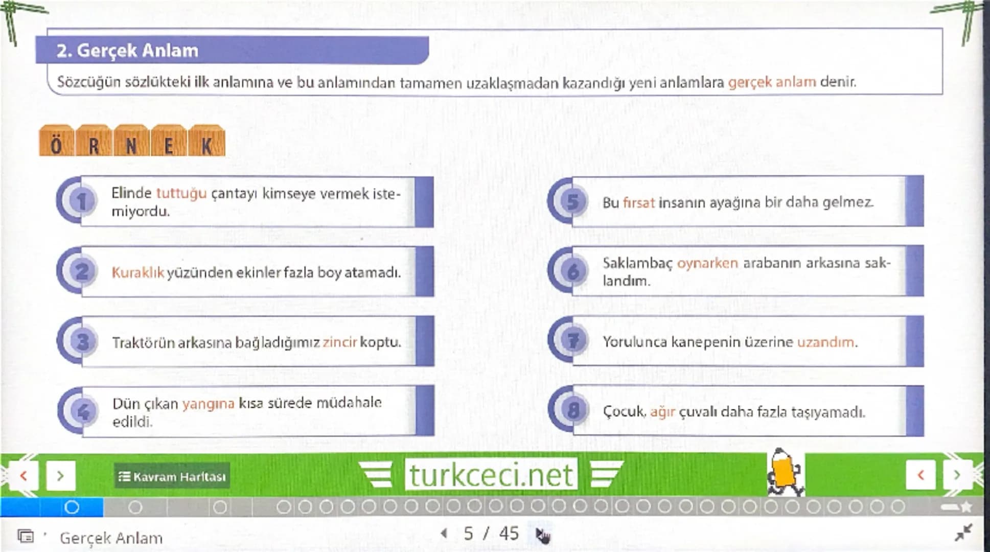 # 1. Sözcükte Çok Anlamlılık
Bir sözcüğün birden çok anlamda kullanılmasına "çok anlamlılık" denir. Sözcükler "yakın anlam, mecaz anlam, te