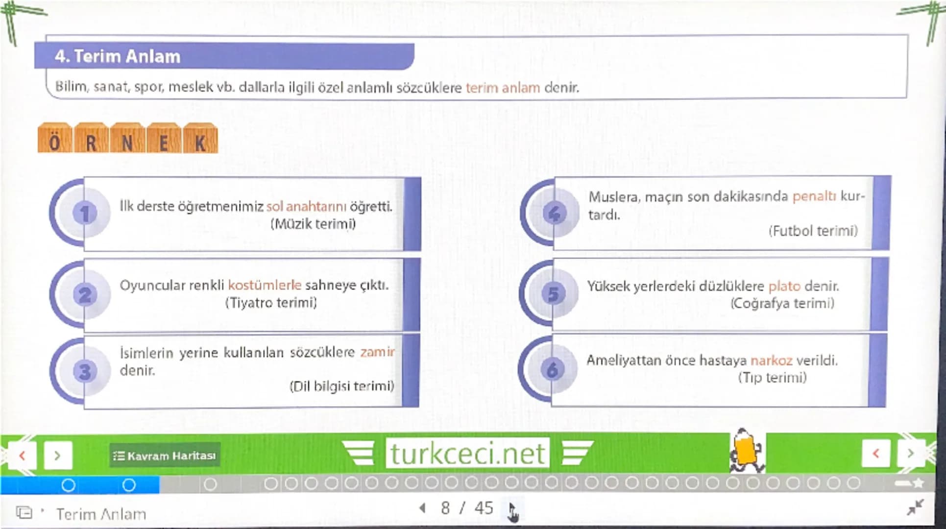 # 1. Sözcükte Çok Anlamlılık
Bir sözcüğün birden çok anlamda kullanılmasına "çok anlamlılık" denir. Sözcükler "yakın anlam, mecaz anlam, te