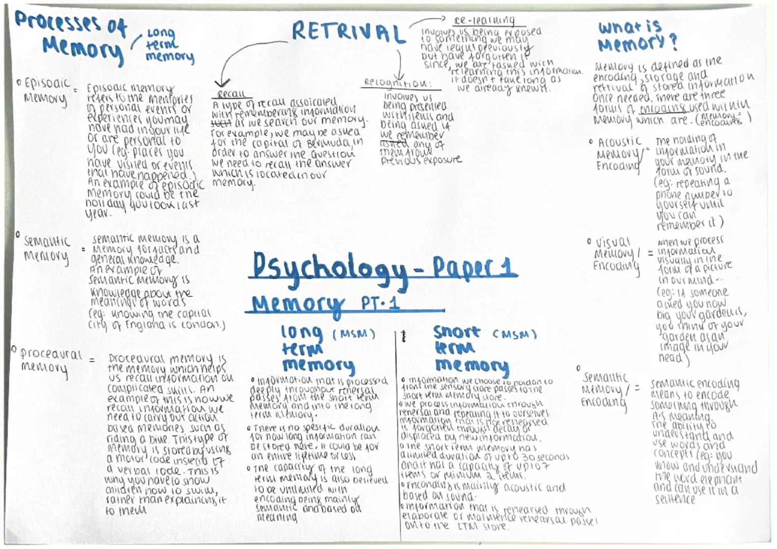 Processes of
0
Long
term
memory
Memory mo
• Episodic Episodic memory
Memory refers to the mentories
of personal events or
experiences you ma