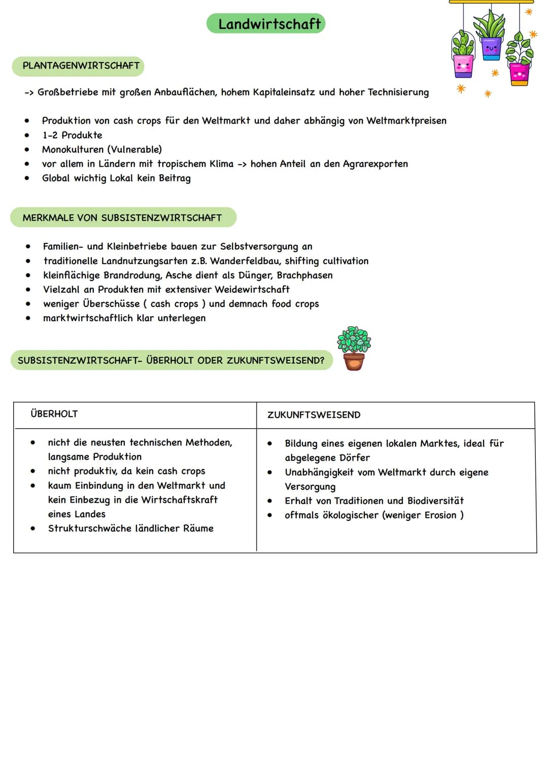 # Landwirtschaft
-> Landwirtschaftliche Produktion in den Tropen vor dem Hintergrund wirtschaftlicher Prozesse
ALLGEMEINE INFORMATIONEN
*