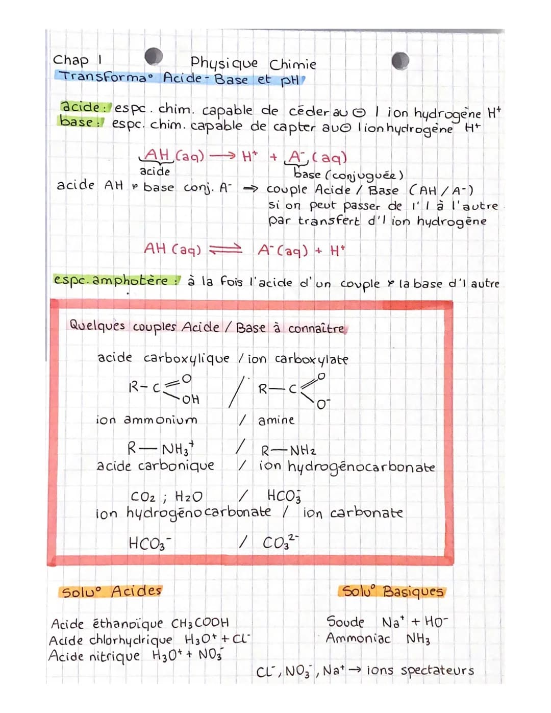 # Chap 1
Physique Chimie
Transforma Acide-Base et pH
acide: espc. chim. capable de céder au Iion hydrogène Ht
base: espc. chim. capable de