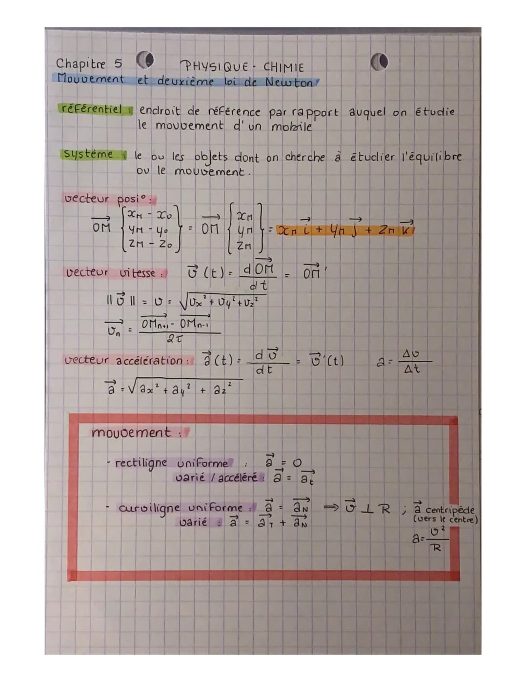 # Chap 1
Physique Chimie
Transforma Acide-Base et pH
acide: espc. chim. capable de céder au Iion hydrogène Ht
base: espc. chim. capable de