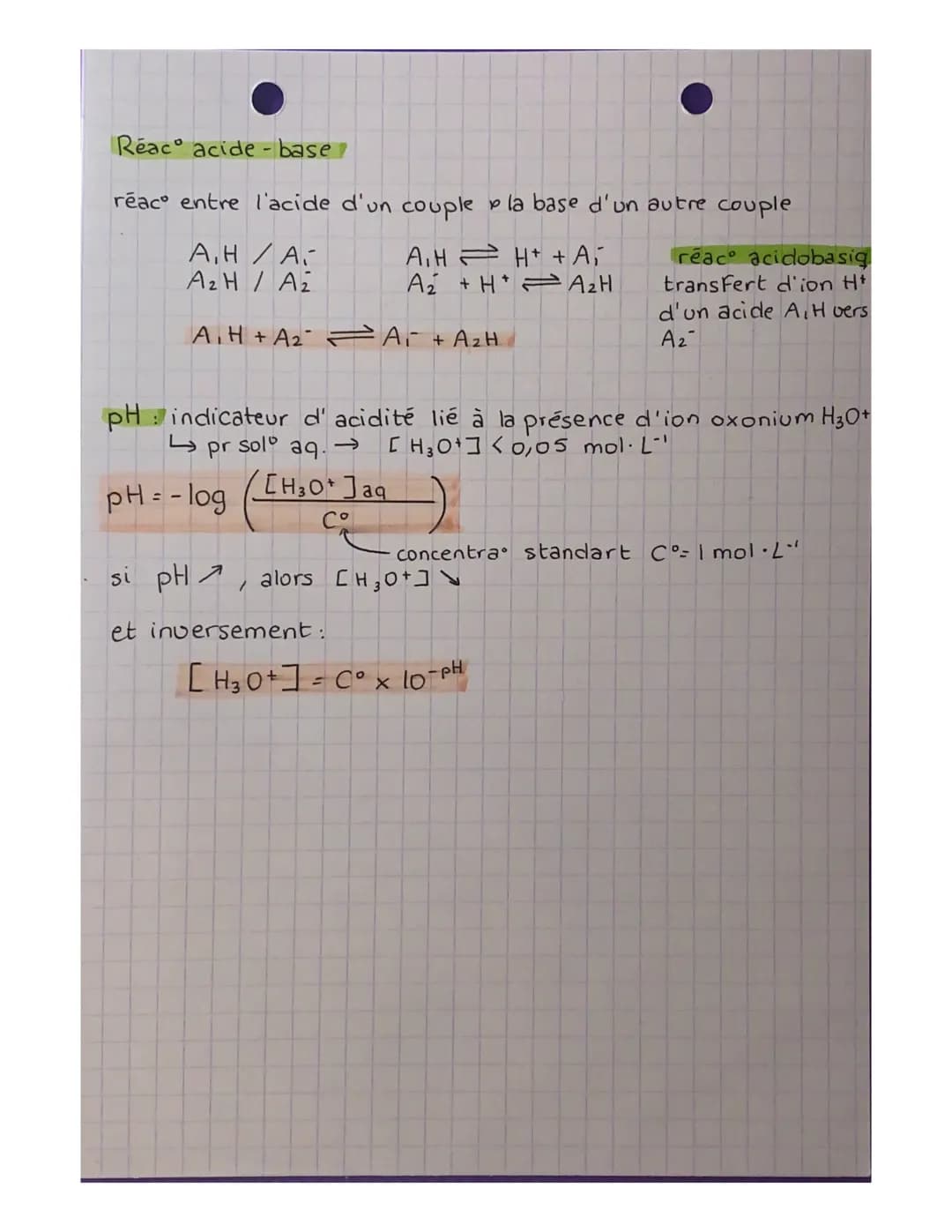 # Chap 1
Physique Chimie
Transforma Acide-Base et pH
acide: espc. chim. capable de céder au Iion hydrogène Ht
base: espc. chim. capable de