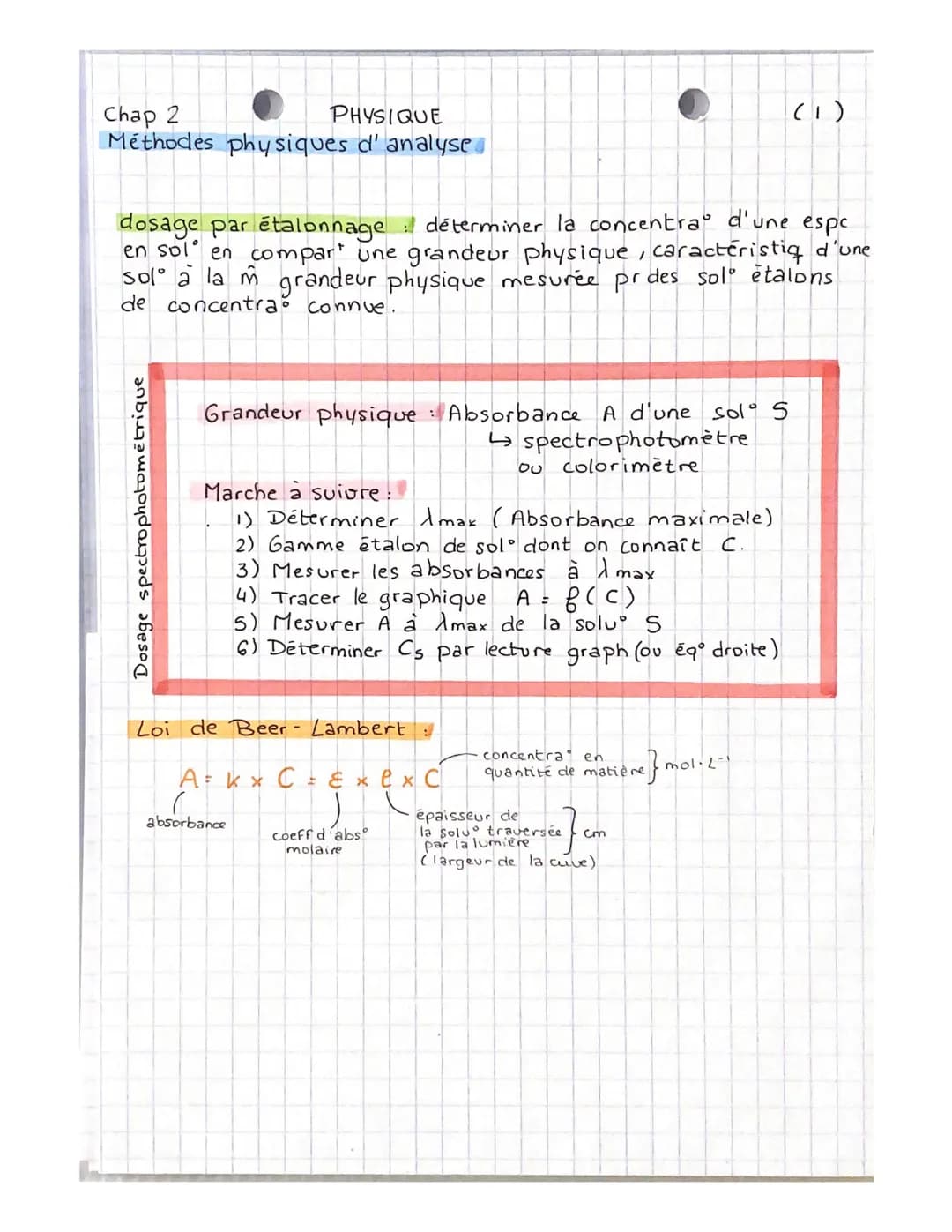 # Chap 1
Physique Chimie
Transforma Acide-Base et pH
acide: espc. chim. capable de céder au Iion hydrogène Ht
base: espc. chim. capable de