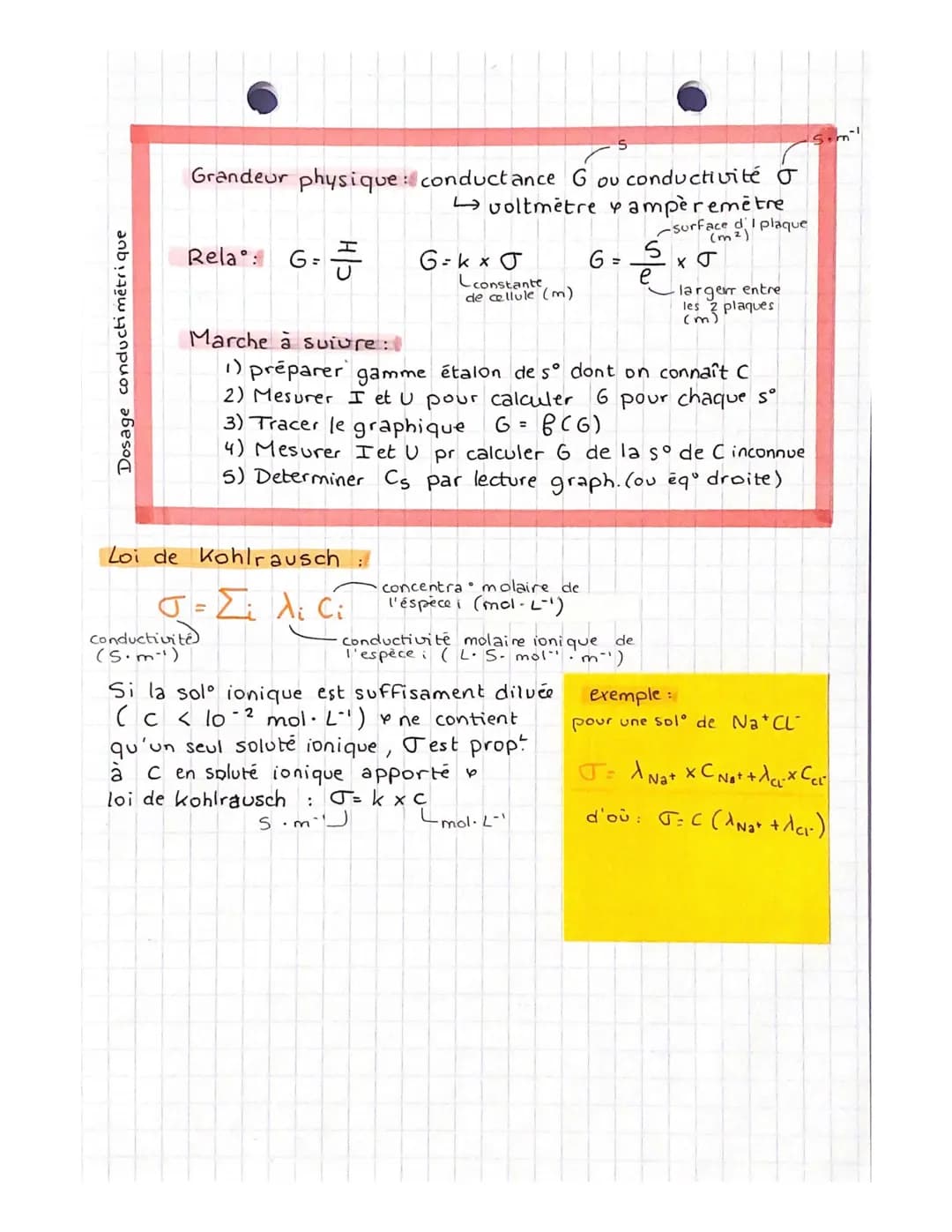 # Chap 1
Physique Chimie
Transforma Acide-Base et pH
acide: espc. chim. capable de céder au Iion hydrogène Ht
base: espc. chim. capable de