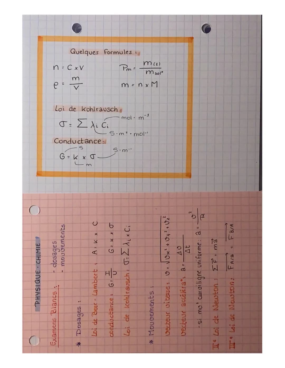 # Chap 1
Physique Chimie
Transforma Acide-Base et pH
acide: espc. chim. capable de céder au Iion hydrogène Ht
base: espc. chim. capable de