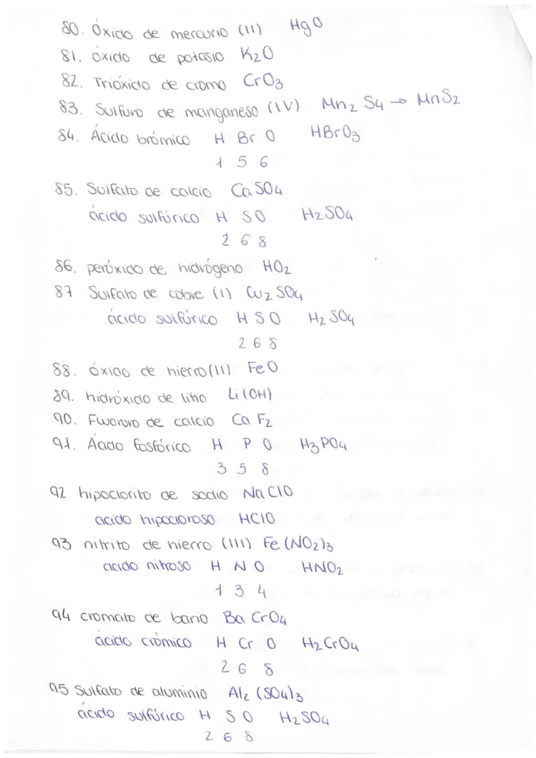 metales
semimetales
no metales
gases nobles
H
Li Be
Na Mg
He
B C N O F Ne
-3 -2 -λ
+3
Al Si P S Cl Ar
K Ca Sc Ti V Cr Mn Fe Co Ni Cu