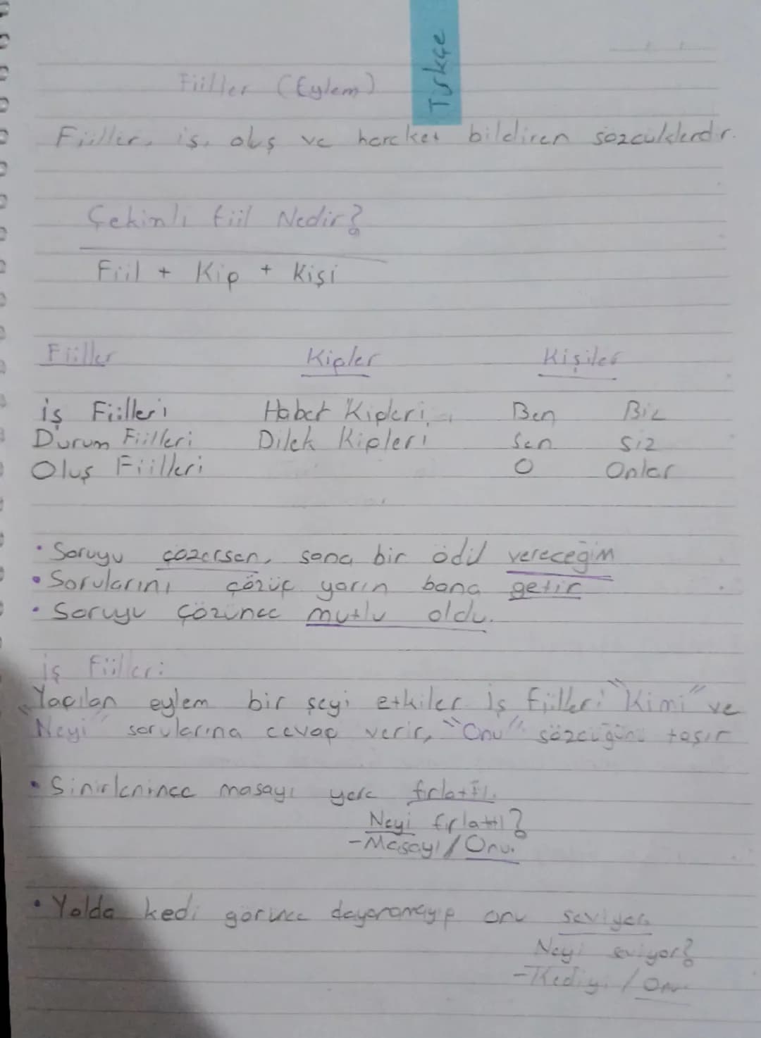 Fiiller (Eylem)
Tiskçe
Fiiller, is, ouş ve harcker bildiren sözcuklerdir.
コ
Çekinli fiil Nedir?
2
Fiil + Kip + Kişi
2
Fiiller
a
Kipler
Kişil