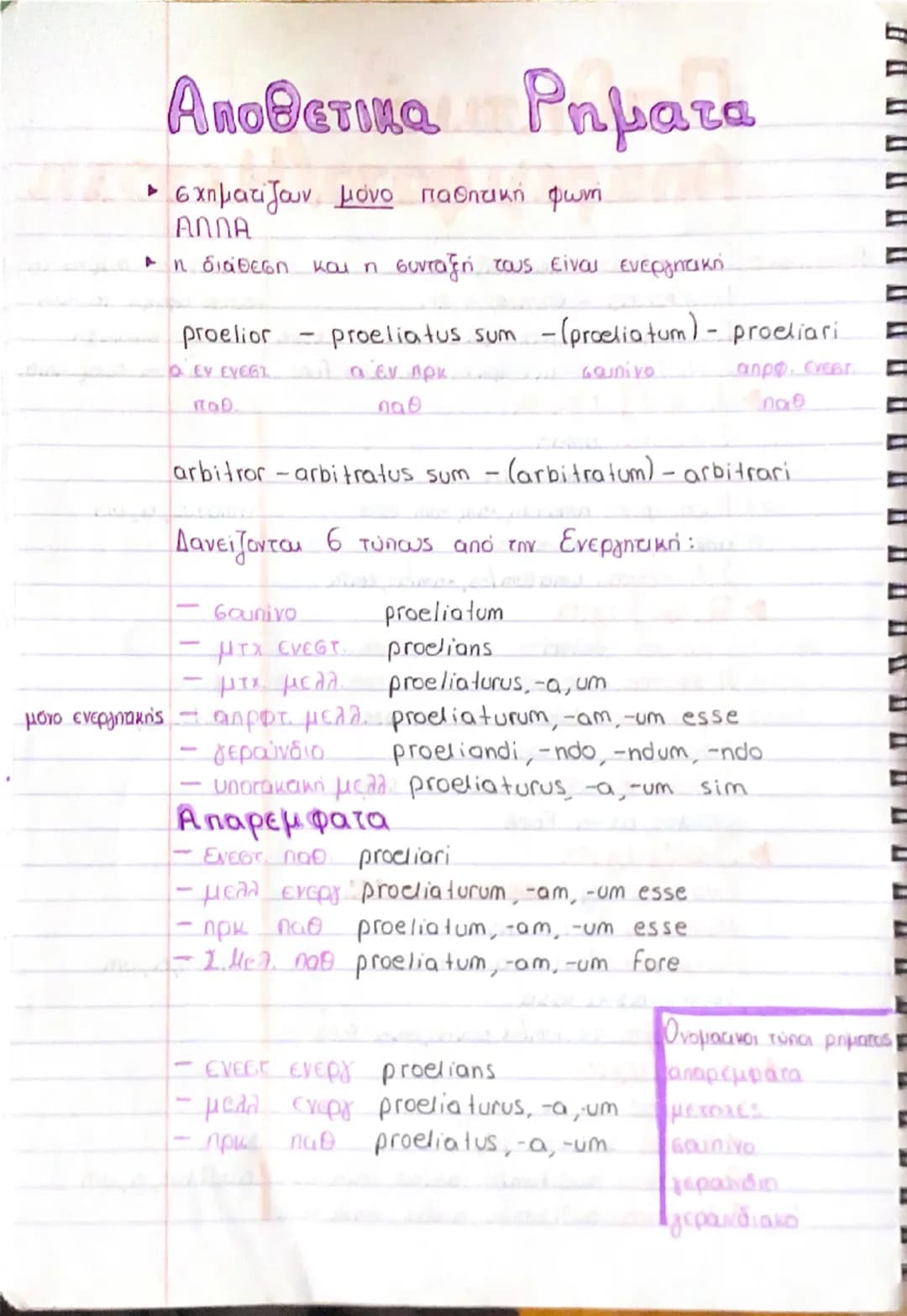 --- OCR Start ---
Sum
ego)
tu)
PHMAS
Ενεστώτας
es
EVEστ
Παρακ,
FUL
Απαρ. Ενεστ.
είμαι
Παρατατικός. Μέλλοντας Παρακείμενος
eram
ero
Fui
eras